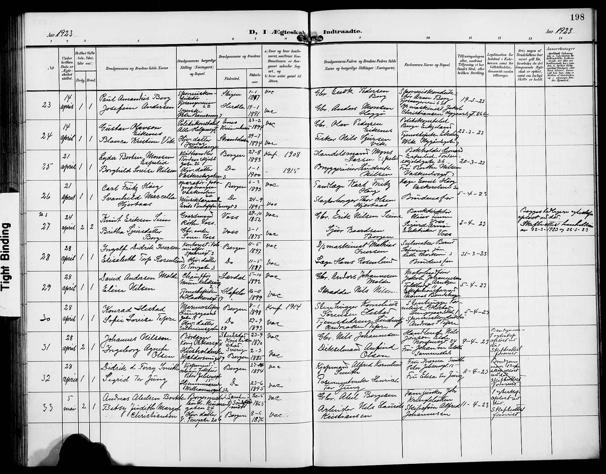 Domkirken sokneprestembete, AV/SAB-A-74801/H/Hab/L0033: Parish register (copy) no. D 5, 1907-1924, p. 198