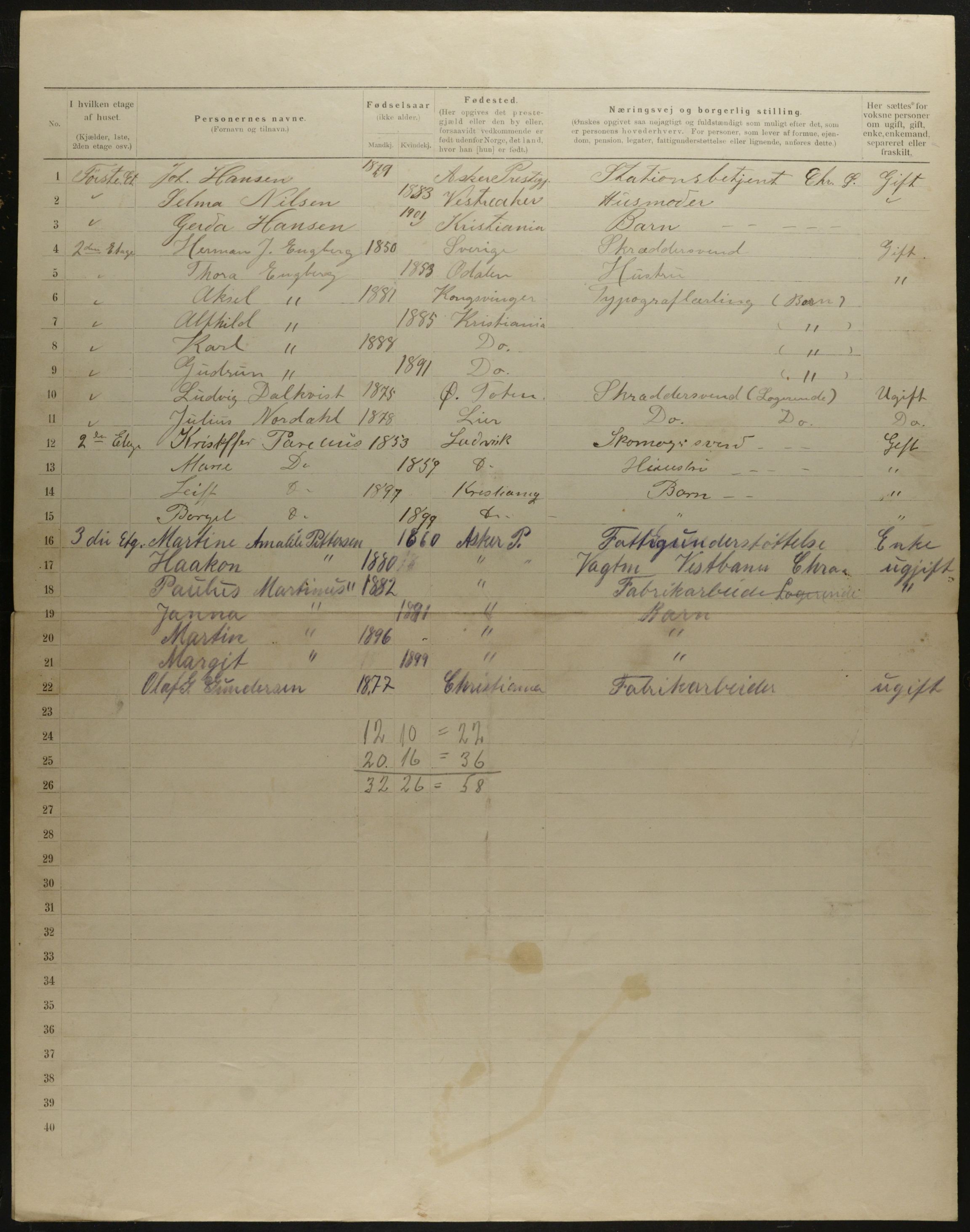 OBA, Municipal Census 1901 for Kristiania, 1901, p. 9345