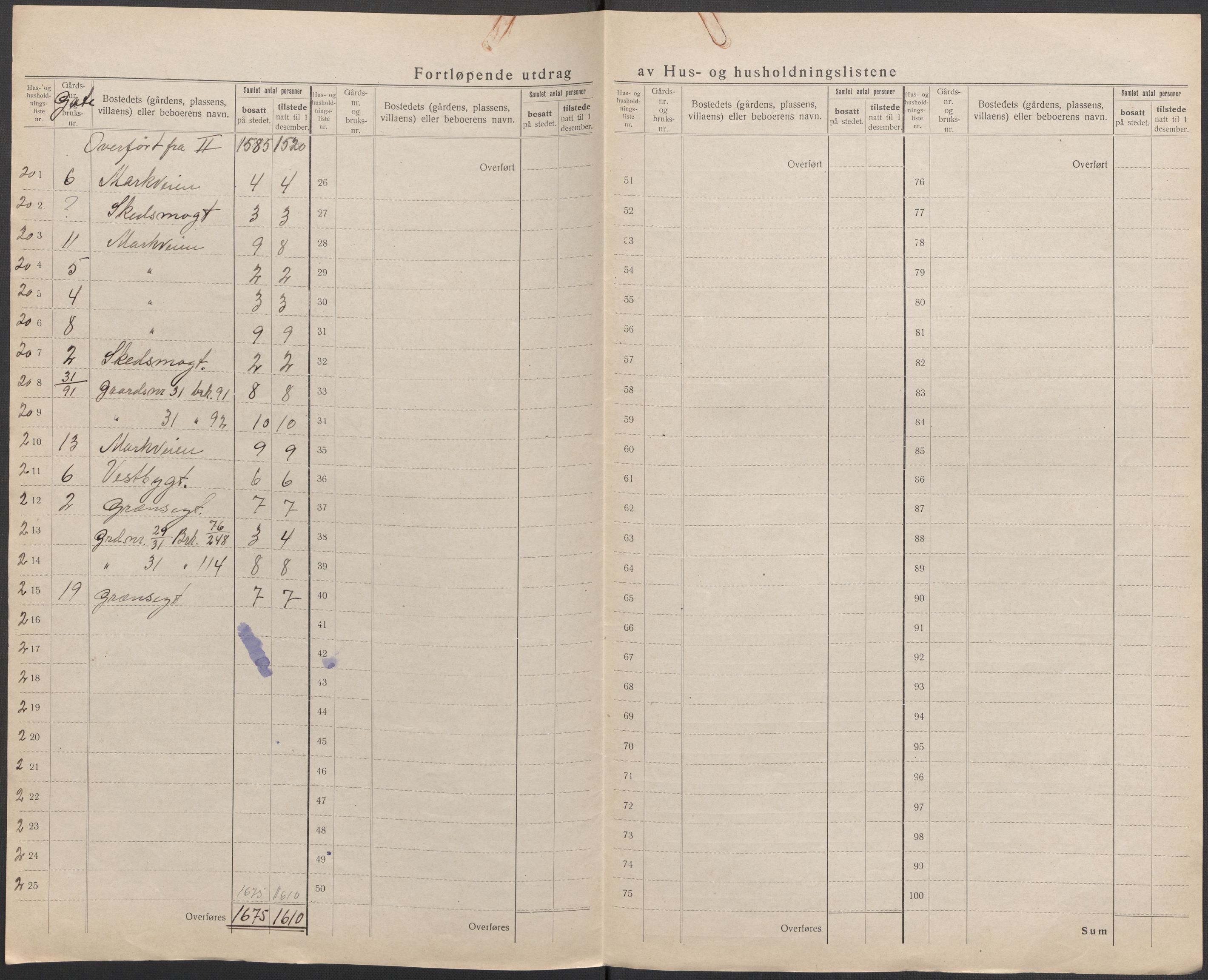 SAO, 1920 census for Lillestrøm, 1920, p. 10