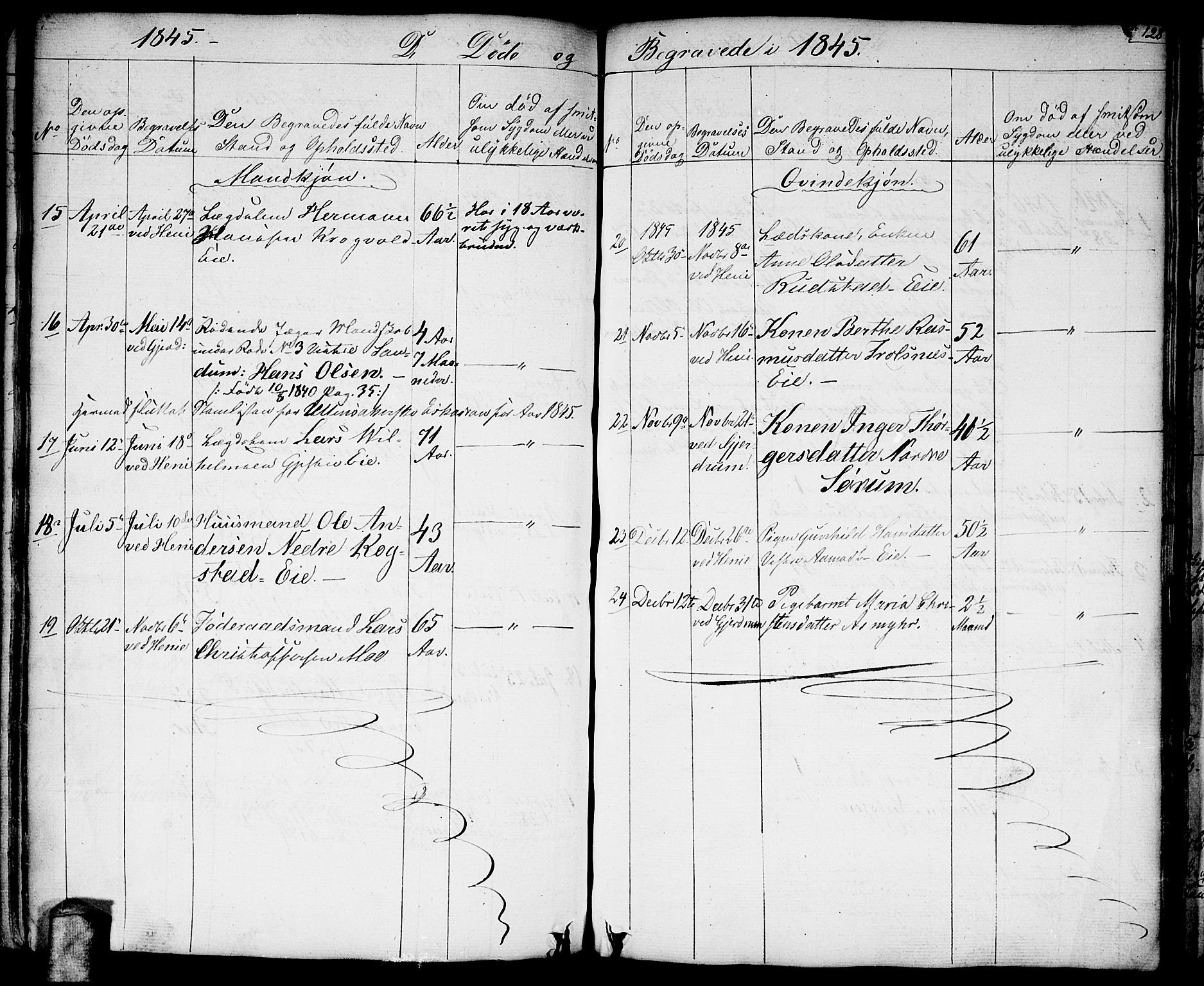 Gjerdrum prestekontor Kirkebøker, SAO/A-10412b/G/Ga/L0002: Parish register (copy) no. I 2, 1836-1850, p. 128