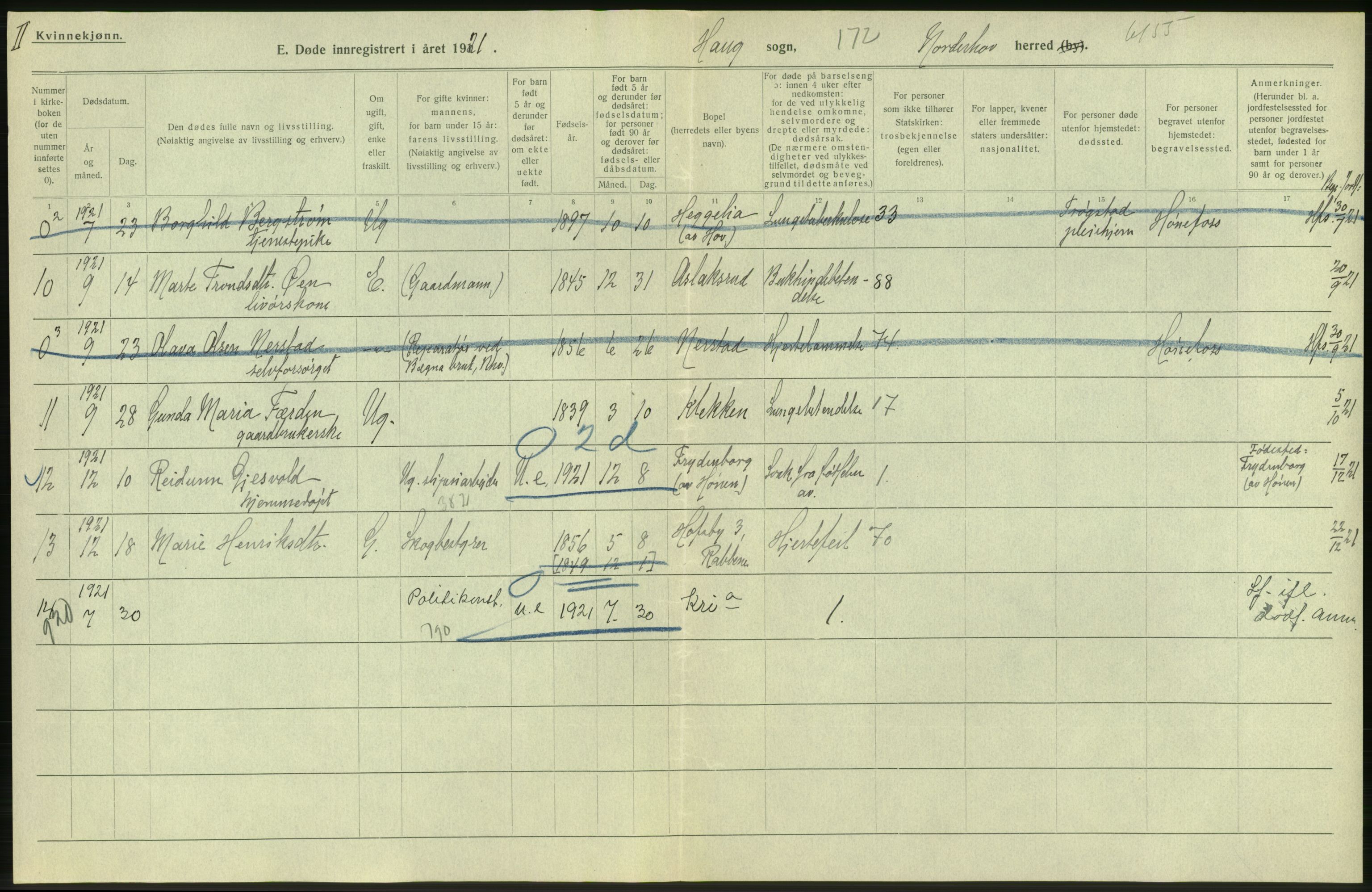 Statistisk sentralbyrå, Sosiodemografiske emner, Befolkning, AV/RA-S-2228/D/Df/Dfc/Dfca/L0020: Buskerud fylke: Døde. Byer og bygder., 1921, p. 176