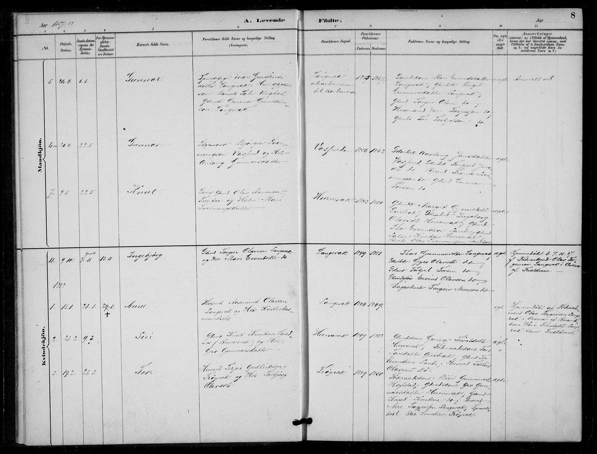 Bygland sokneprestkontor, SAK/1111-0006/F/Fa/Fad/L0001: Parish register (official) no. A 1, 1885-1906, p. 8