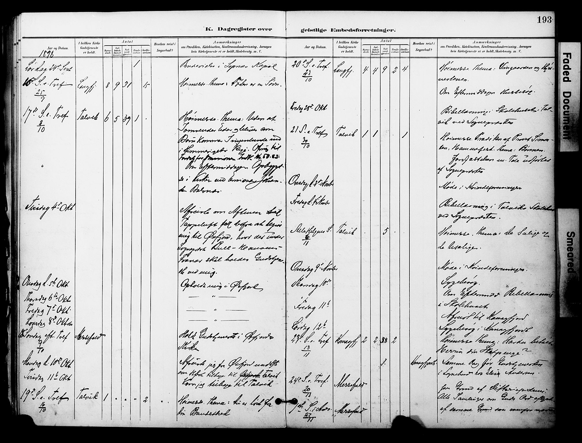 Talvik sokneprestkontor, AV/SATØ-S-1337/H/Ha/L0014kirke: Parish register (official) no. 14, 1897-1905, p. 193