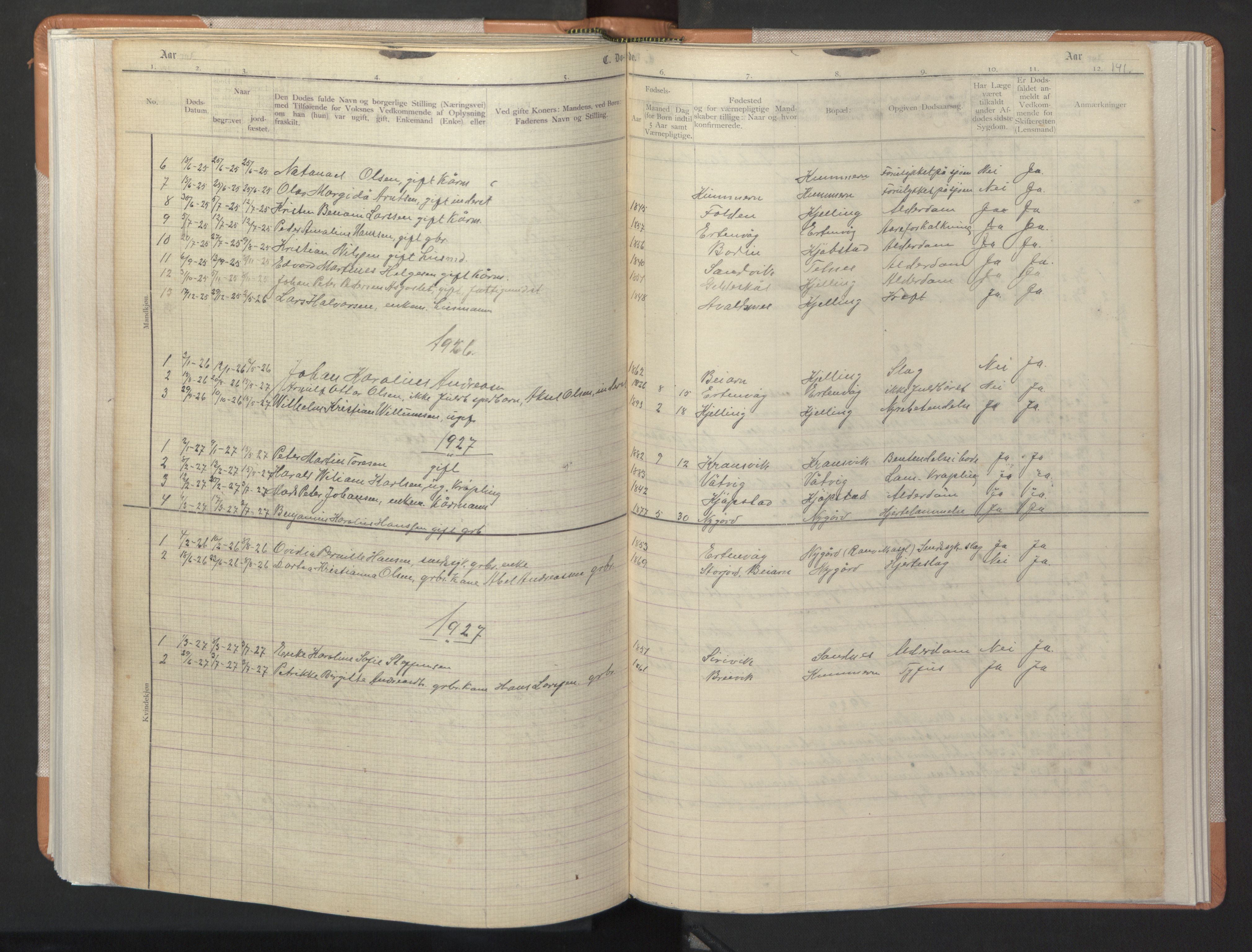 Ministerialprotokoller, klokkerbøker og fødselsregistre - Nordland, SAT/A-1459/806/L0117: Parish register (copy) no. 806C01, 1905-1957, p. 141