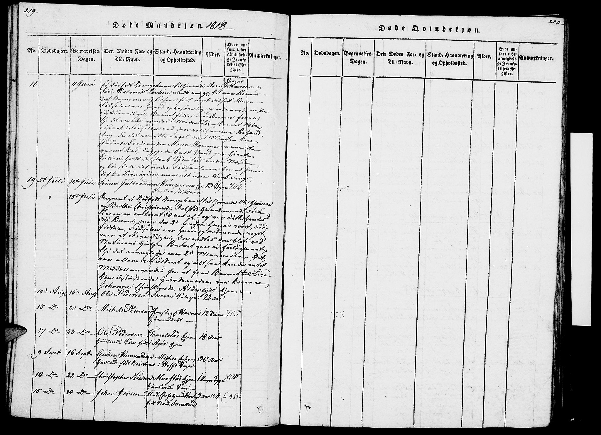Vang prestekontor, Hedmark, SAH/PREST-008/H/Ha/Haa/L0007: Parish register (official) no. 7, 1813-1826, p. 219-220