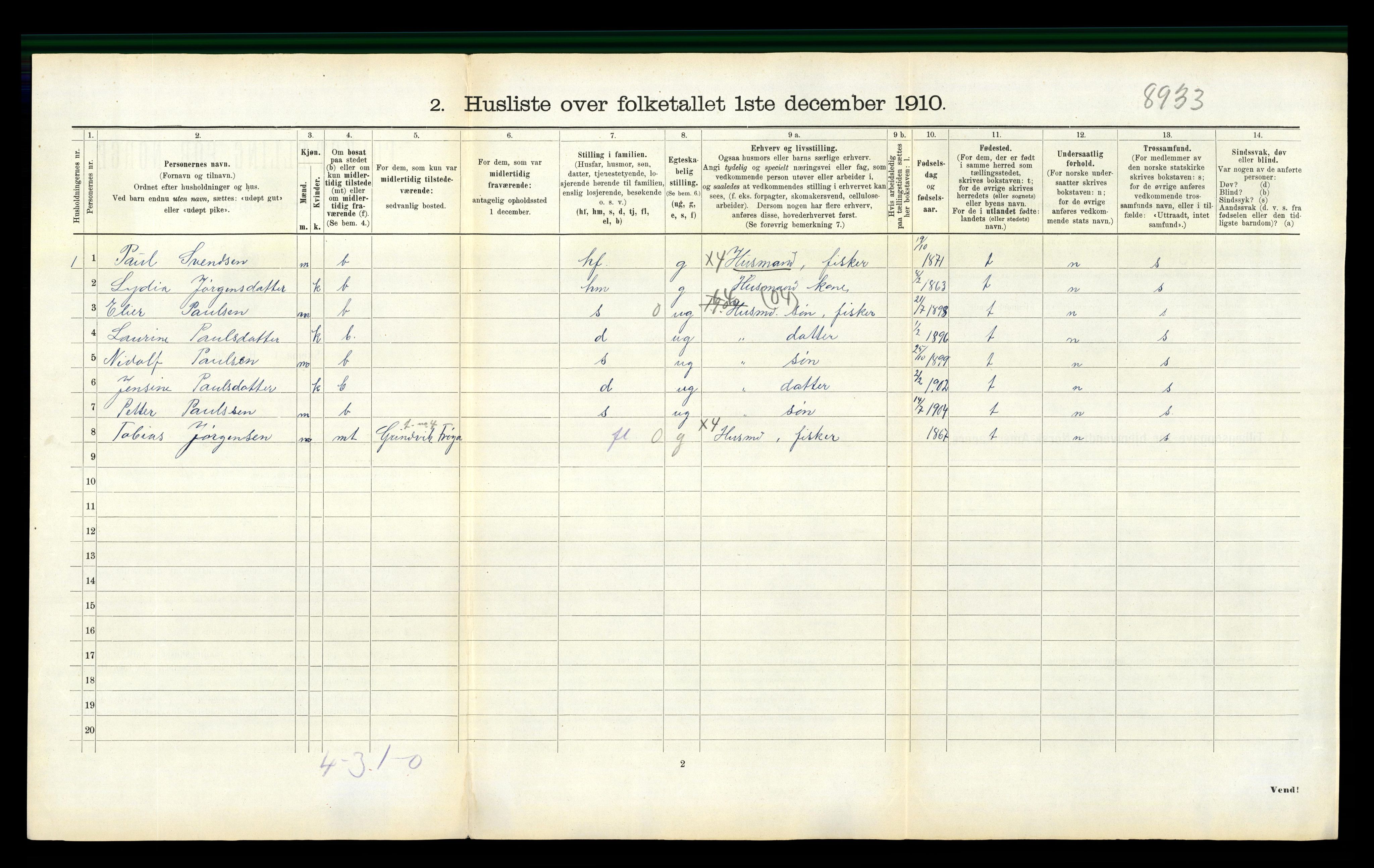 RA, 1910 census for Nord-Frøya, 1910, p. 1055