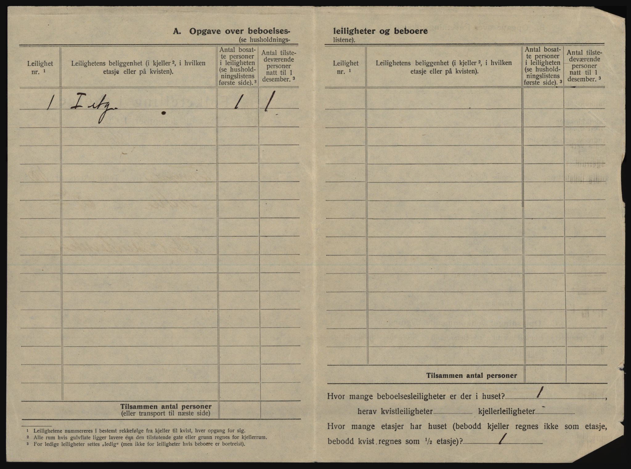 SATØ, 1920 census for Tromsø, 1920, p. 1822