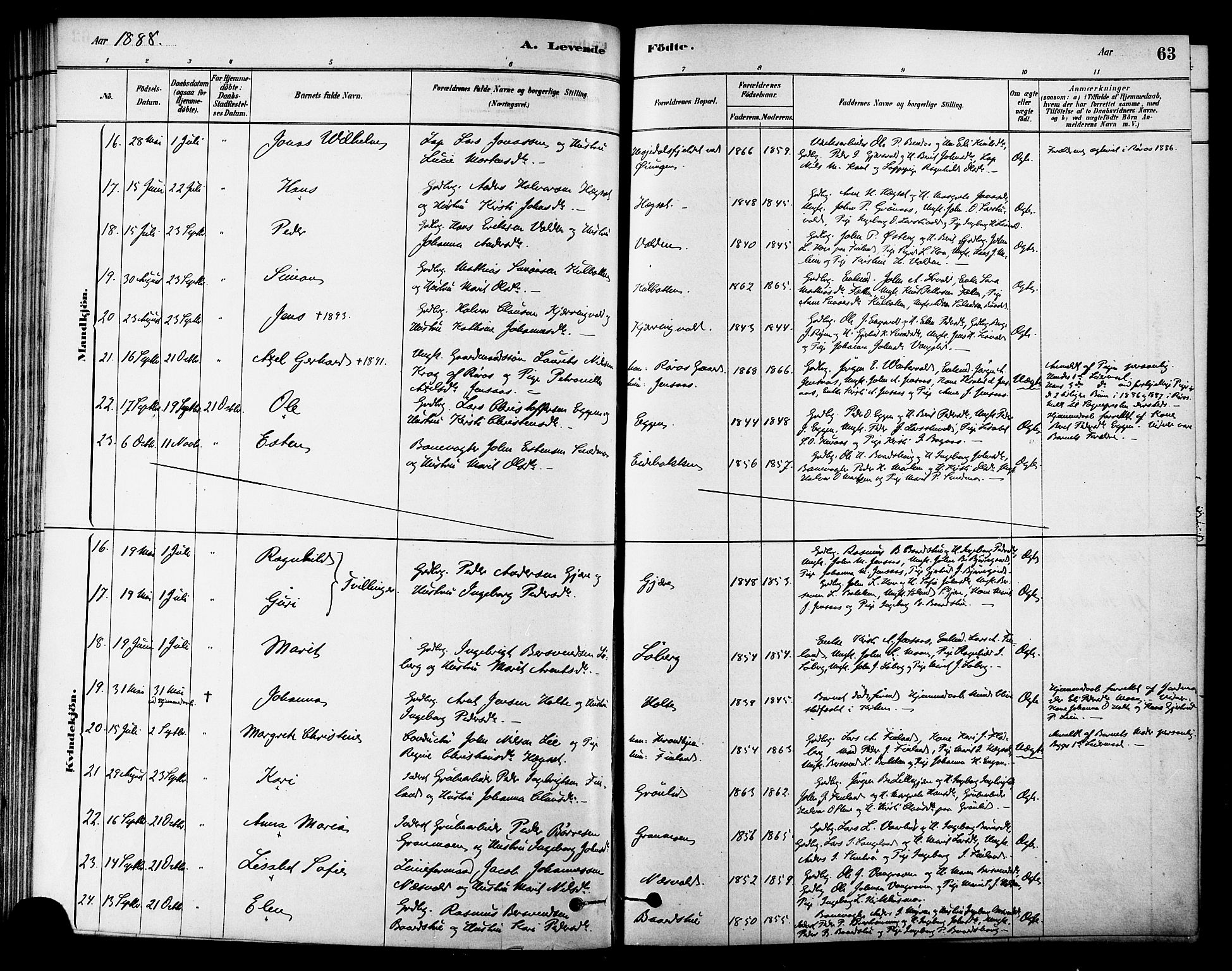 Ministerialprotokoller, klokkerbøker og fødselsregistre - Sør-Trøndelag, SAT/A-1456/686/L0983: Parish register (official) no. 686A01, 1879-1890, p. 63