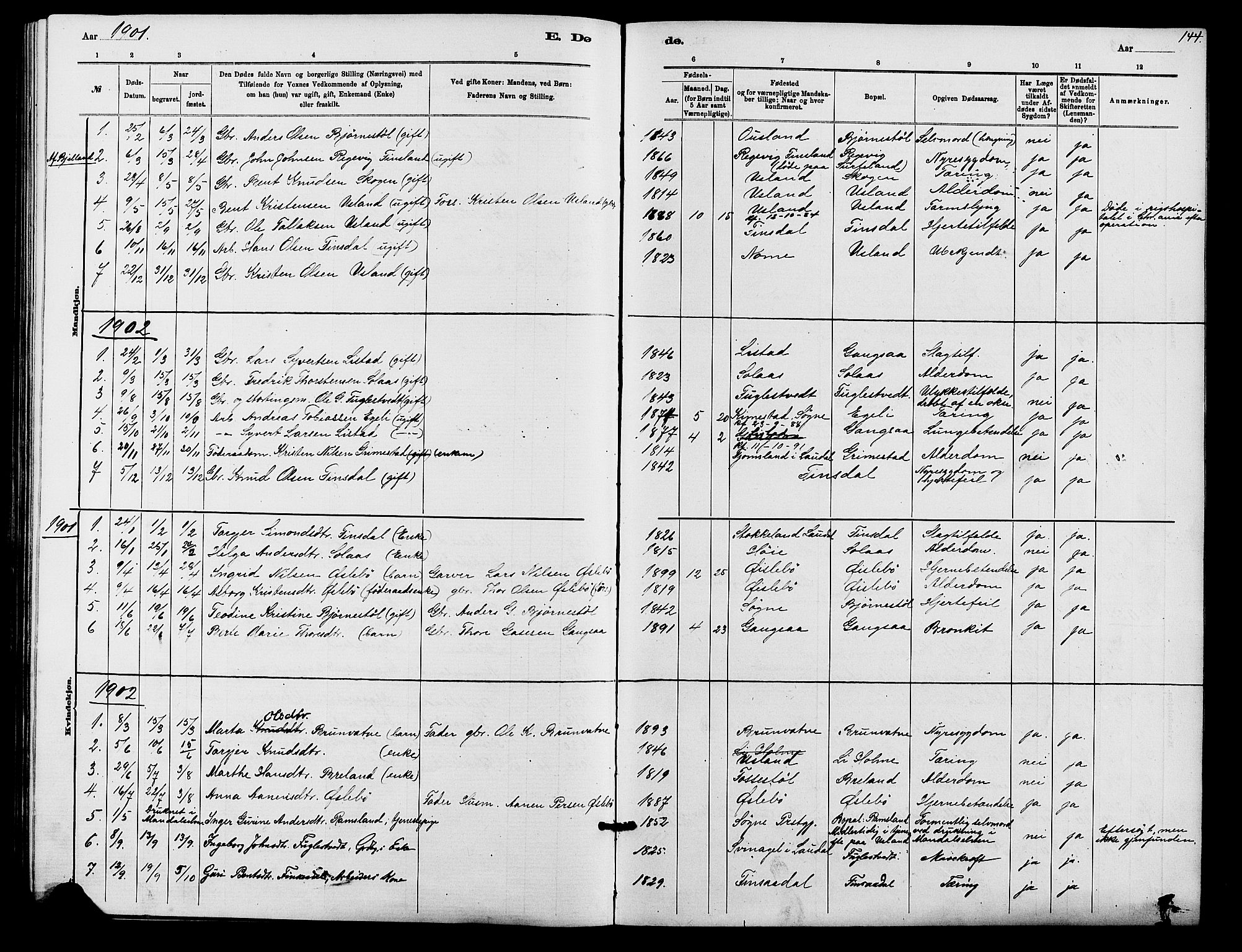 Holum sokneprestkontor, SAK/1111-0022/F/Fb/Fbc/L0003: Parish register (copy) no. B 3, 1882-1908, p. 144