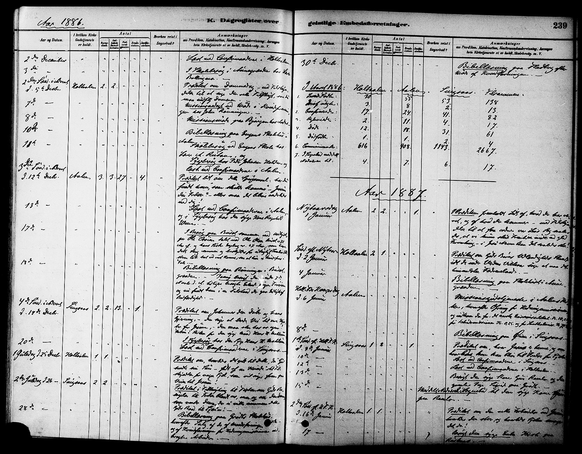 Ministerialprotokoller, klokkerbøker og fødselsregistre - Sør-Trøndelag, SAT/A-1456/686/L0983: Parish register (official) no. 686A01, 1879-1890, p. 239