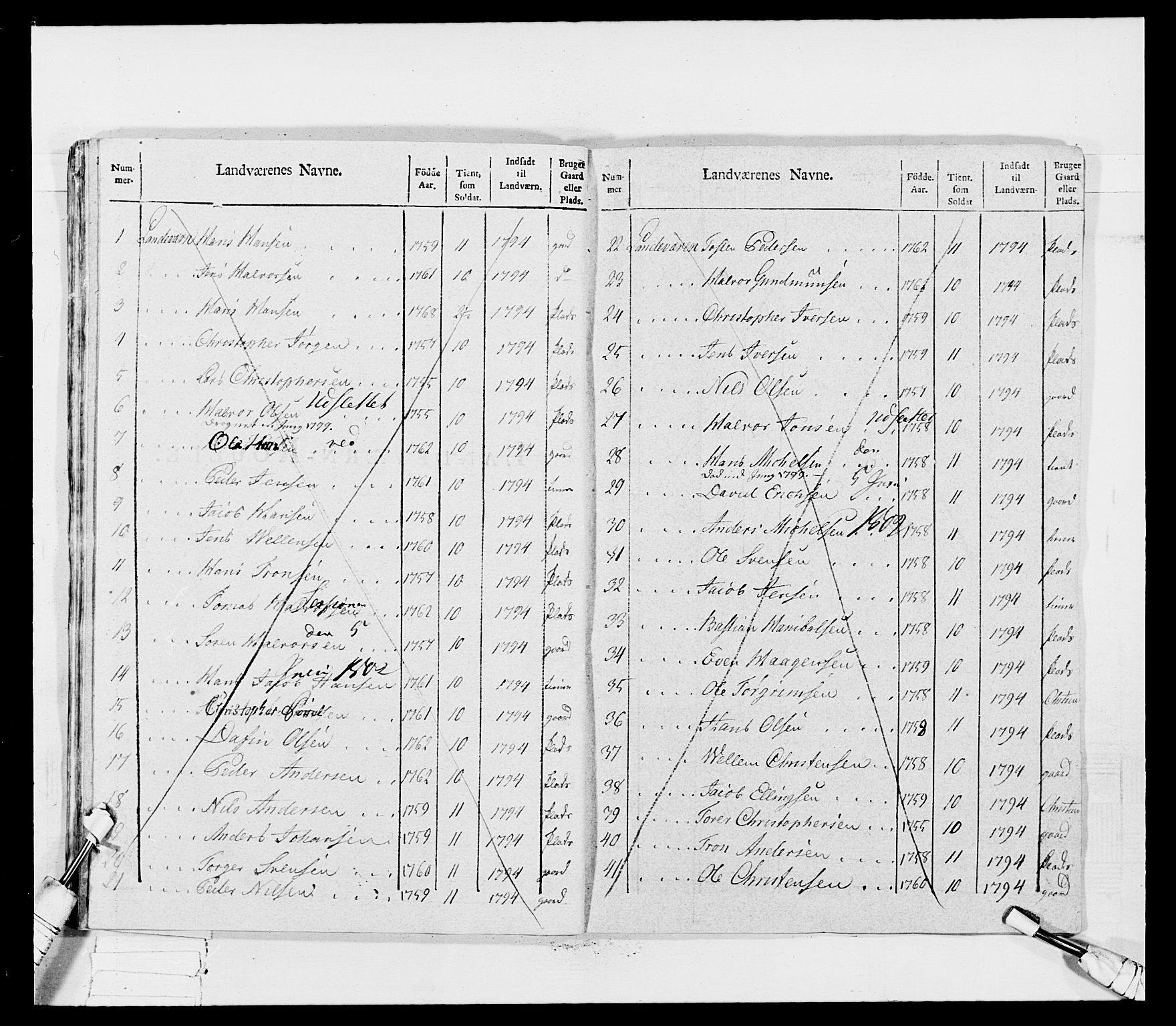 Generalitets- og kommissariatskollegiet, Det kongelige norske kommissariatskollegium, AV/RA-EA-5420/E/Eh/L0031b: Nordafjelske gevorbne infanteriregiment, 1802, p. 405