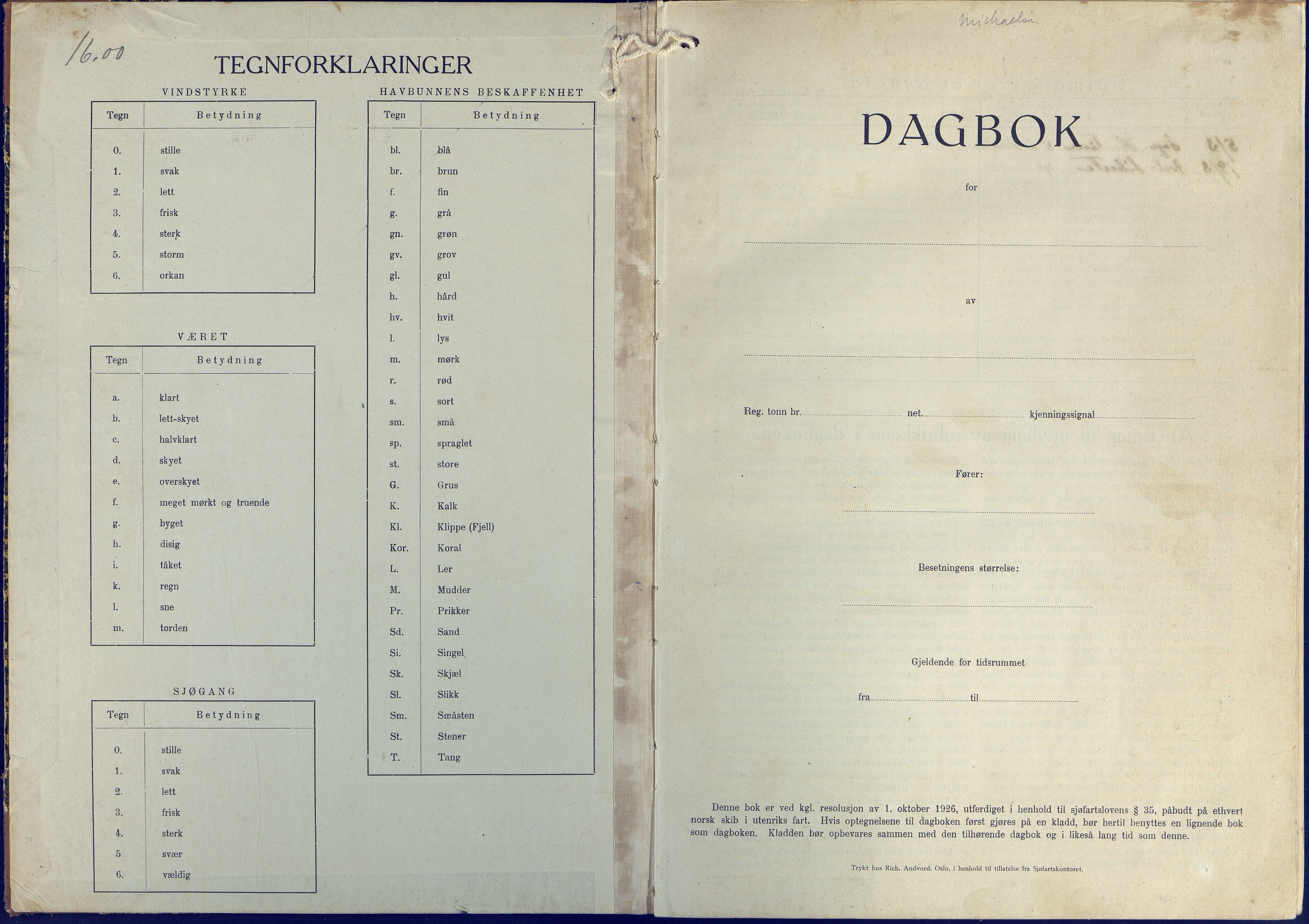 Fartøysarkivet, AAKS/PA-1934/F/L0272/0002: Pehr Ugland (bark) / Pehr Ugland (bark) skipsjournal 1928-1929, 1928-1929