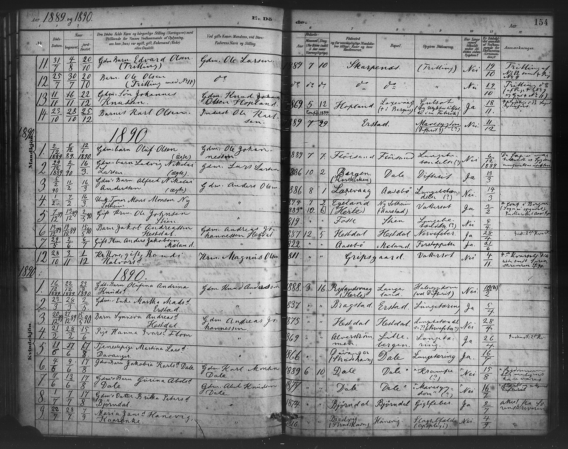 Alversund Sokneprestembete, SAB/A-73901/H/Ha/Haa/Haac/L0001: Parish register (official) no. C 1, 1882-1900, p. 154
