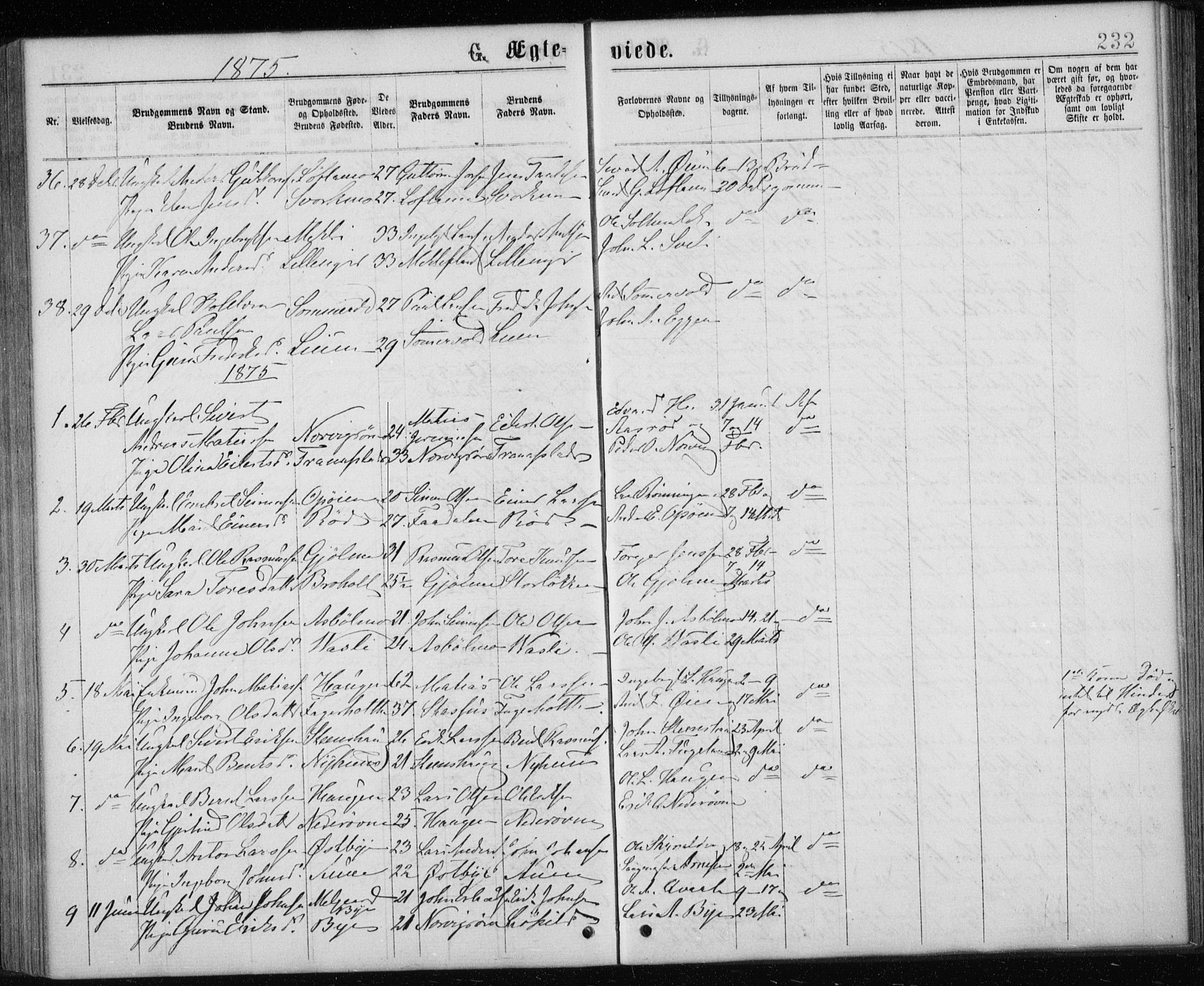 Ministerialprotokoller, klokkerbøker og fødselsregistre - Sør-Trøndelag, AV/SAT-A-1456/668/L0817: Parish register (copy) no. 668C06, 1873-1884, p. 232