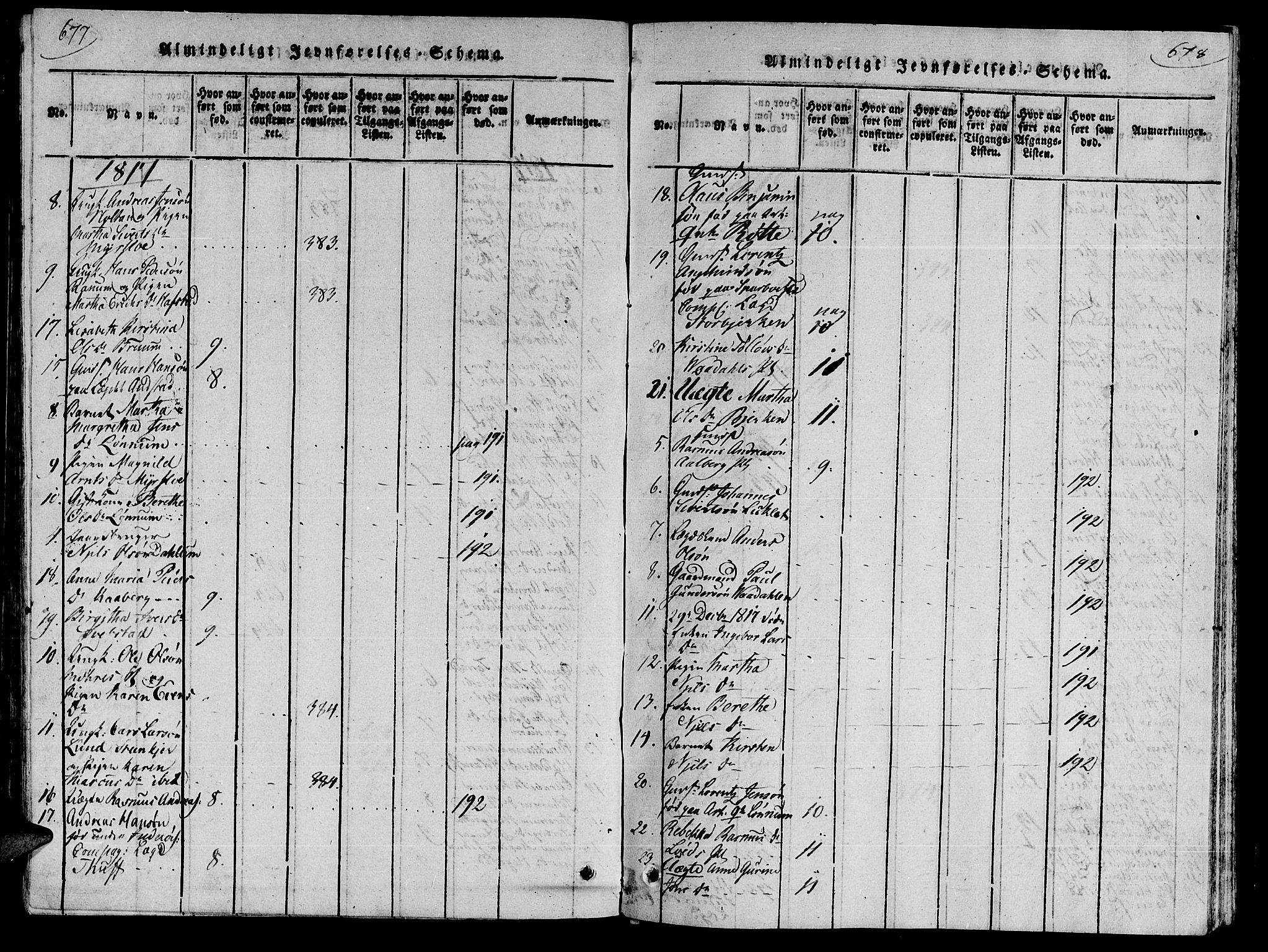 Ministerialprotokoller, klokkerbøker og fødselsregistre - Nord-Trøndelag, SAT/A-1458/735/L0333: Parish register (official) no. 735A04 /1, 1816-1824, p. 677-678