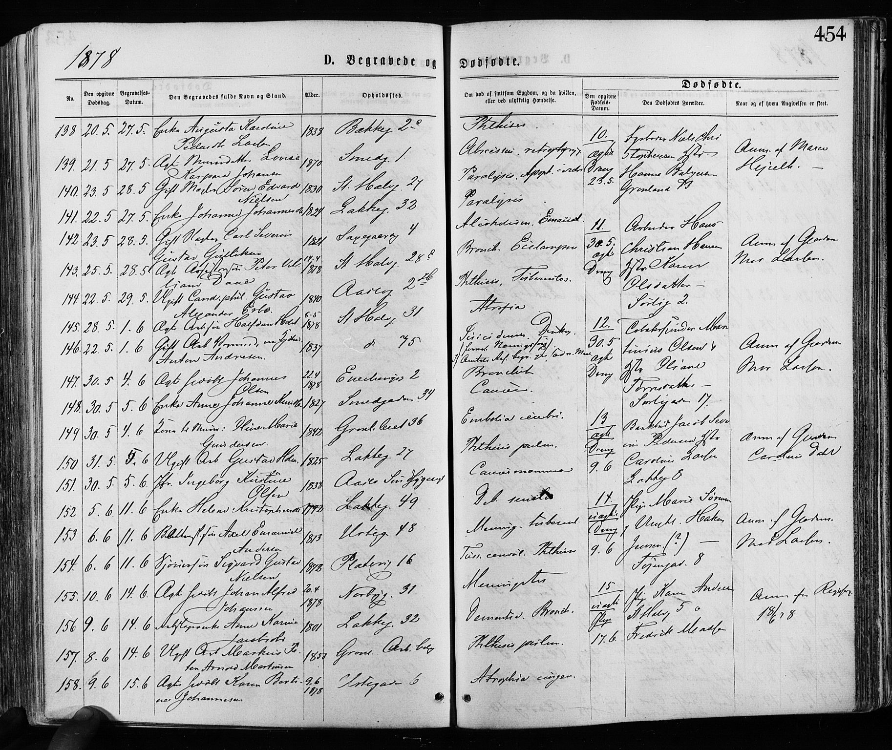 Grønland prestekontor Kirkebøker, AV/SAO-A-10848/F/Fa/L0005: Parish register (official) no. 5, 1869-1880, p. 454