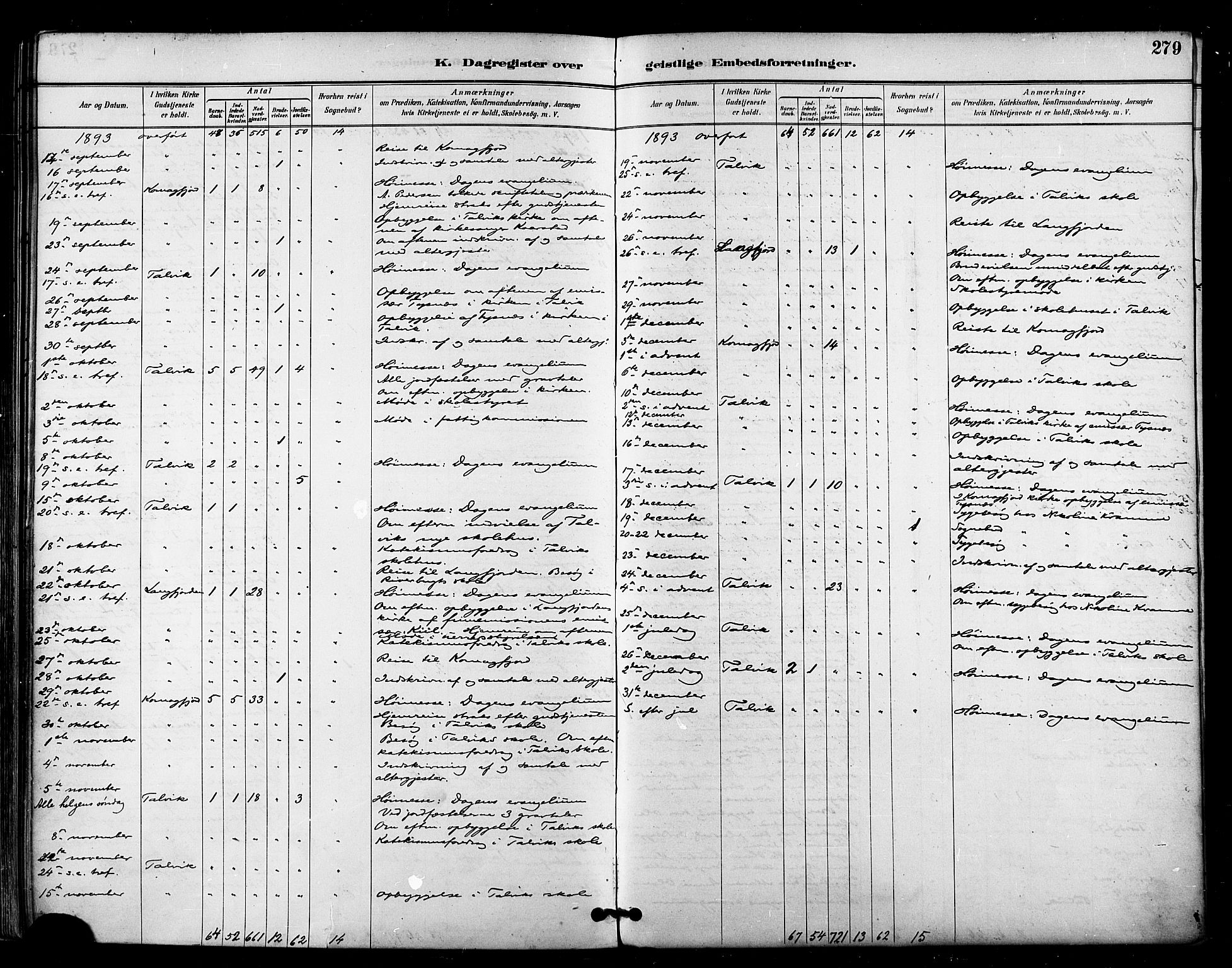 Talvik sokneprestkontor, AV/SATØ-S-1337/H/Ha/L0013kirke: Parish register (official) no. 13, 1886-1897, p. 279