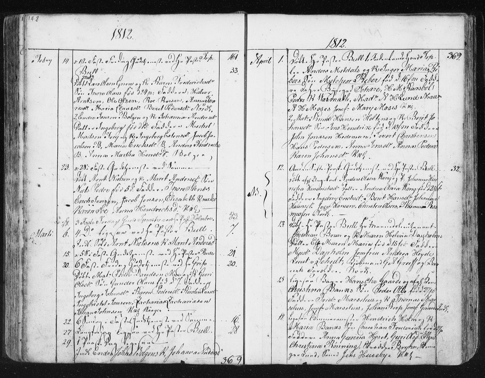 Ministerialprotokoller, klokkerbøker og fødselsregistre - Møre og Romsdal, AV/SAT-A-1454/572/L0841: Parish register (official) no. 572A04, 1784-1819, p. 148