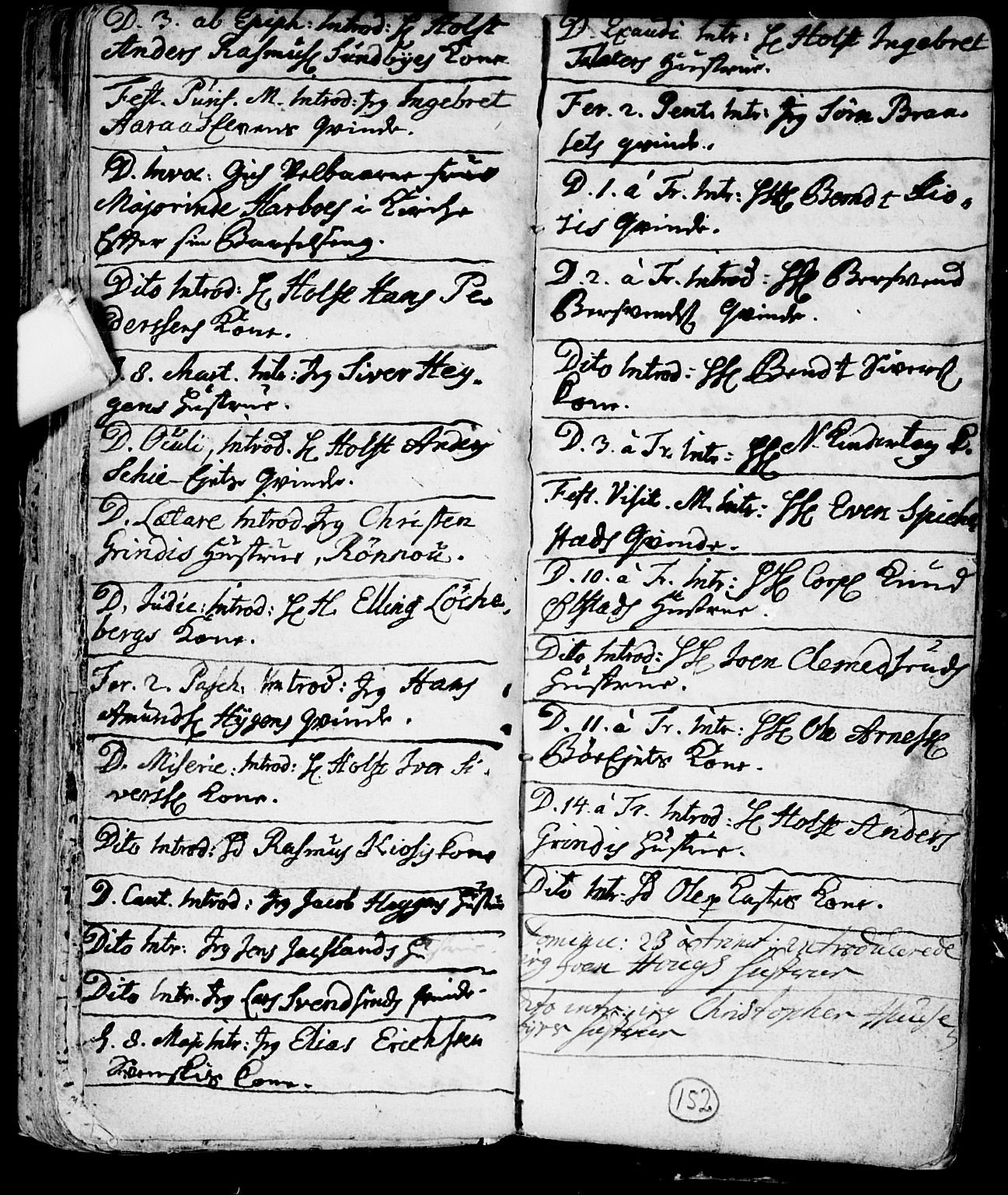 Røyken kirkebøker, AV/SAKO-A-241/F/Fa/L0001: Parish register (official) no. 1, 1701-1730, p. 152