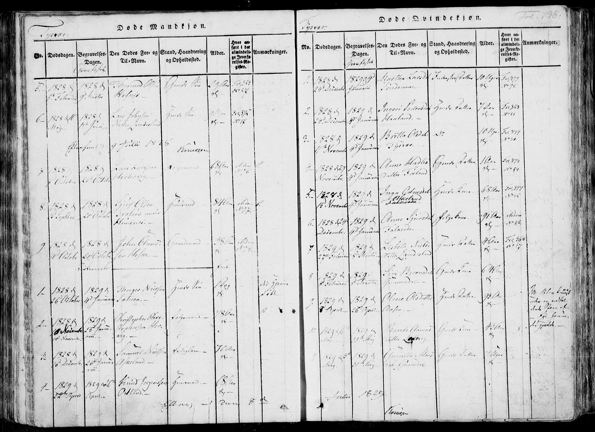 Skjold sokneprestkontor, AV/SAST-A-101847/H/Ha/Haa/L0004: Parish register (official) no. A 4 /1, 1815-1830, p. 138