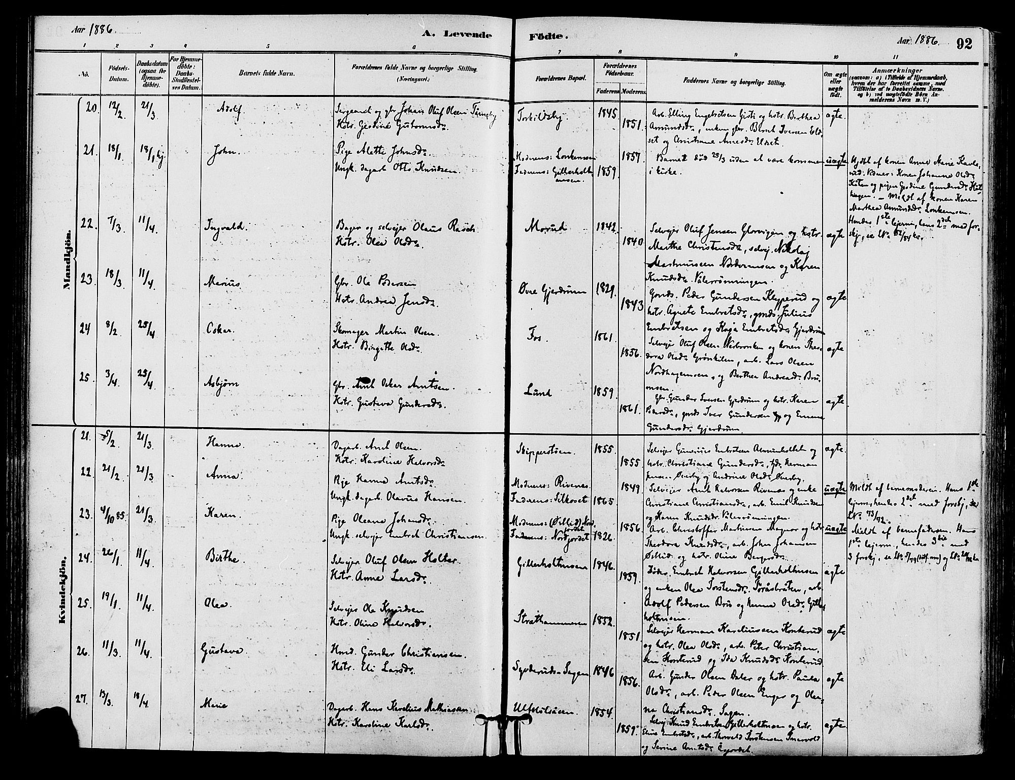 Våler prestekontor, Hedmark, AV/SAH-PREST-040/H/Ha/Haa/L0002: Parish register (official) no. 3, 1879-1911, p. 92