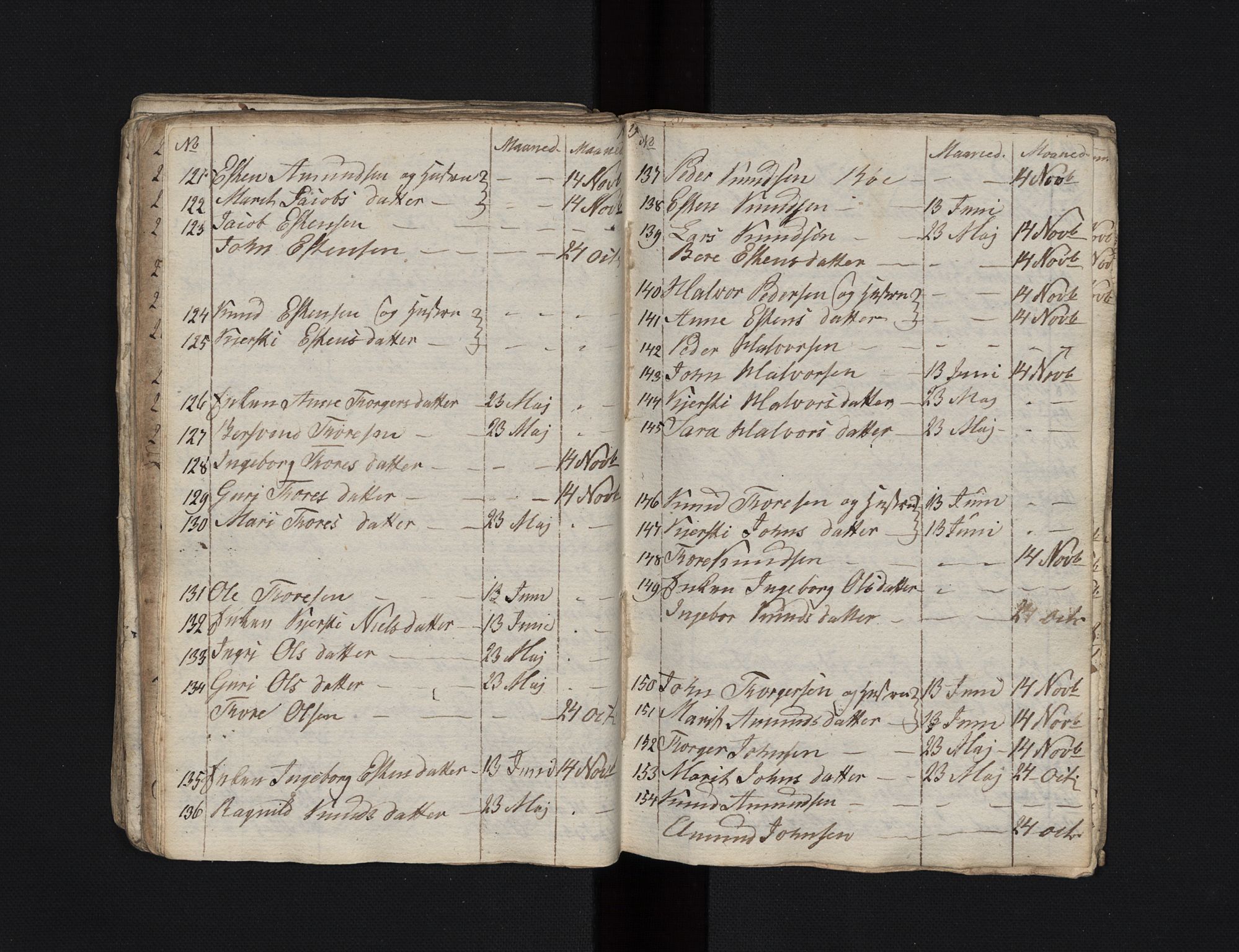 Tolga prestekontor, AV/SAH-PREST-062/L/L0021: Parish register (copy) no. 21, 1804-1823