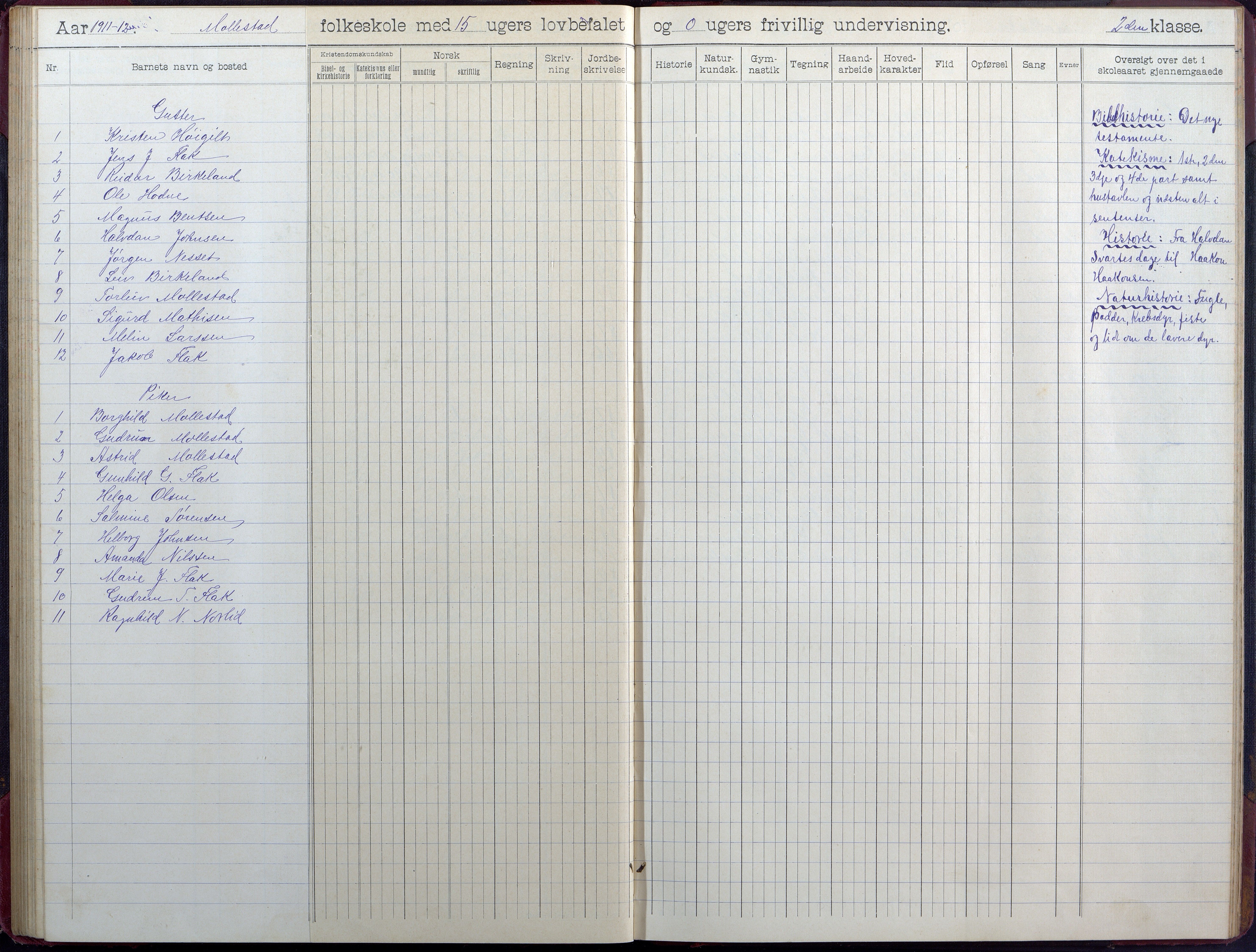 Birkenes kommune, Birkenes krets/Birkeland folkeskole frem til 1991, AAKS/KA0928-550a_91/F02/L0006: Skoleprotokoll, 1901-1915