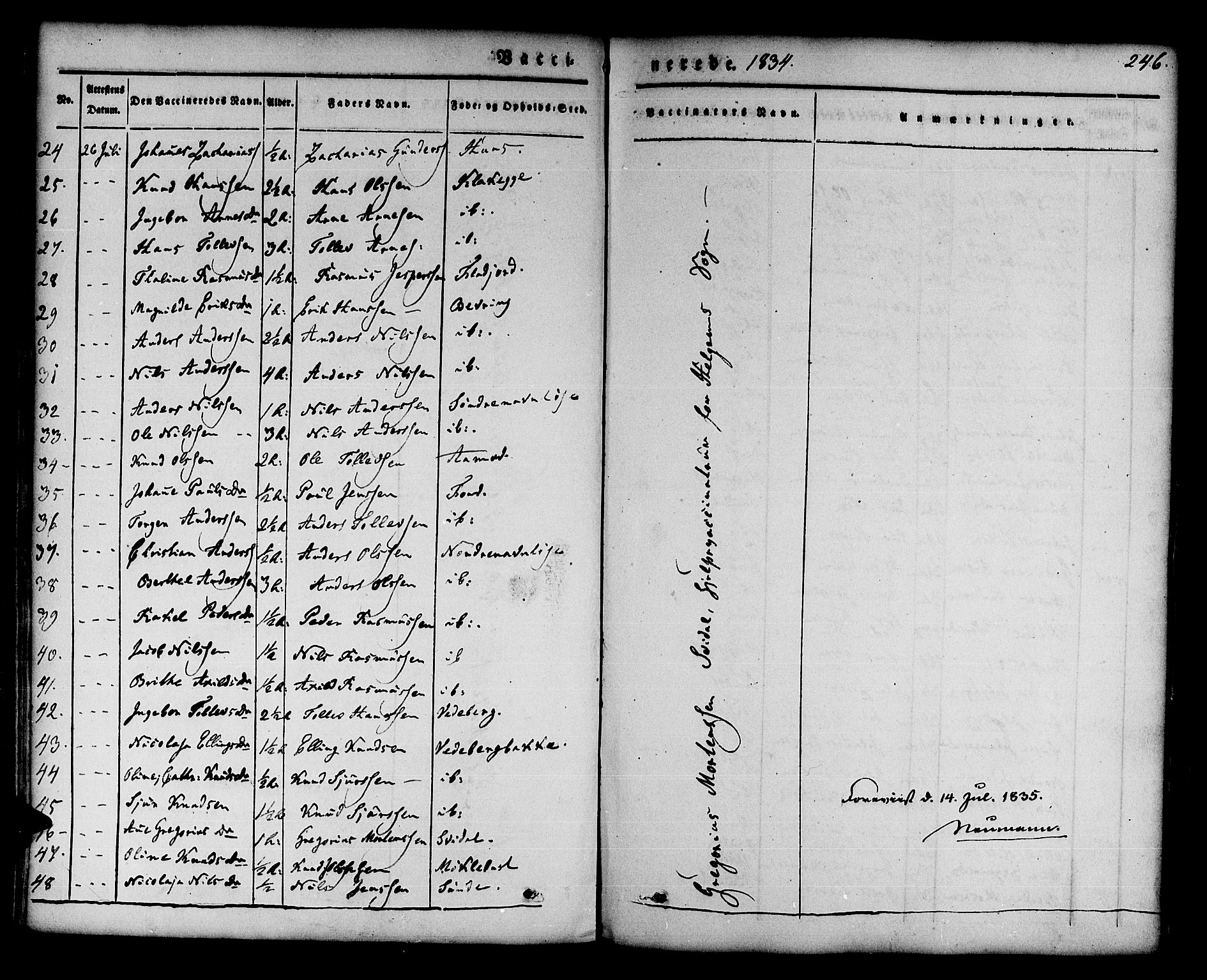 Jølster sokneprestembete, SAB/A-80701/H/Haa/Haaa/L0009: Parish register (official) no. A 9, 1833-1848, p. 246