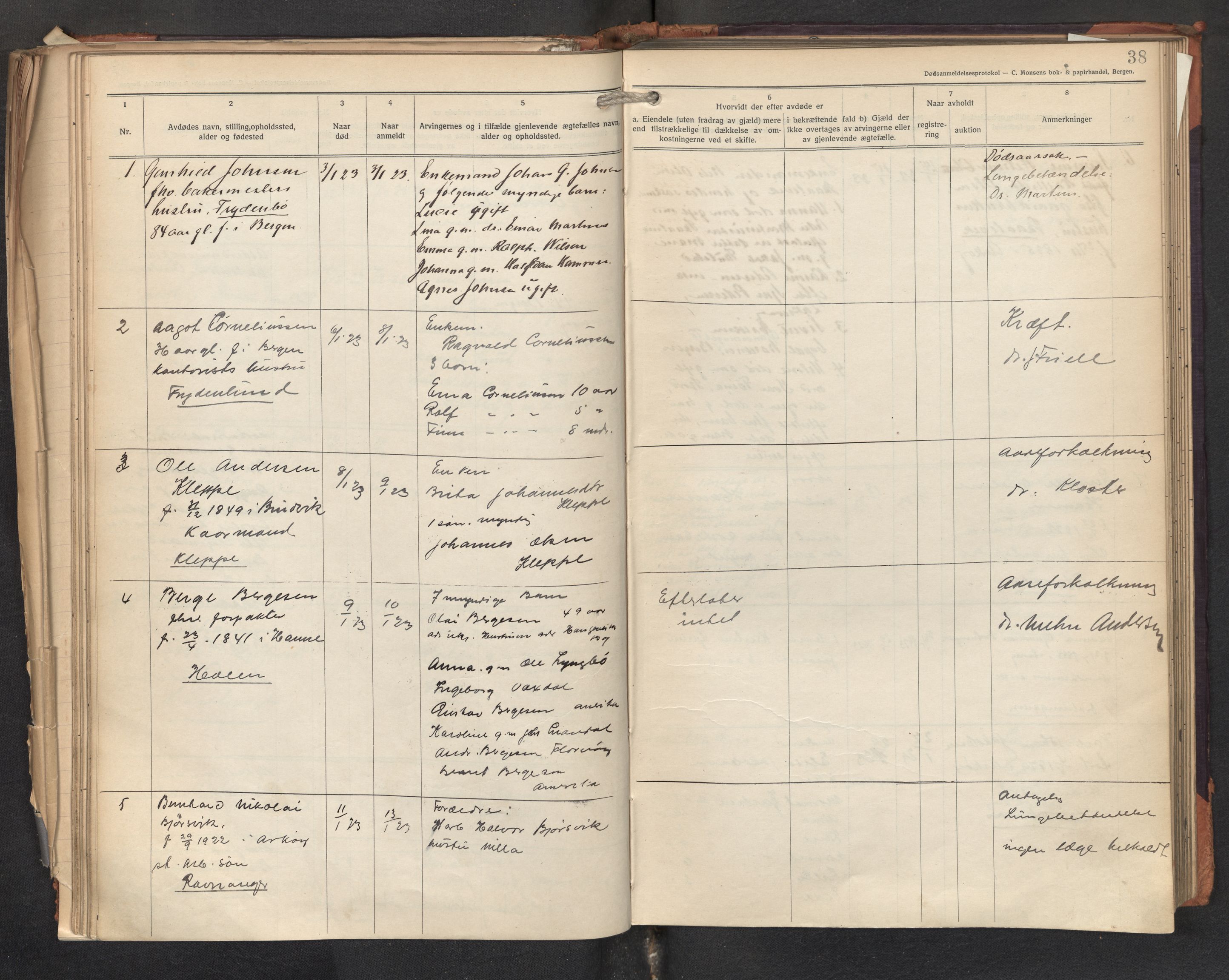 Lensmannen i Askøy, AV/SAB-A-31001/0006/L0002: Dødsfallprotokoll med register , 1921-1928, p. 38