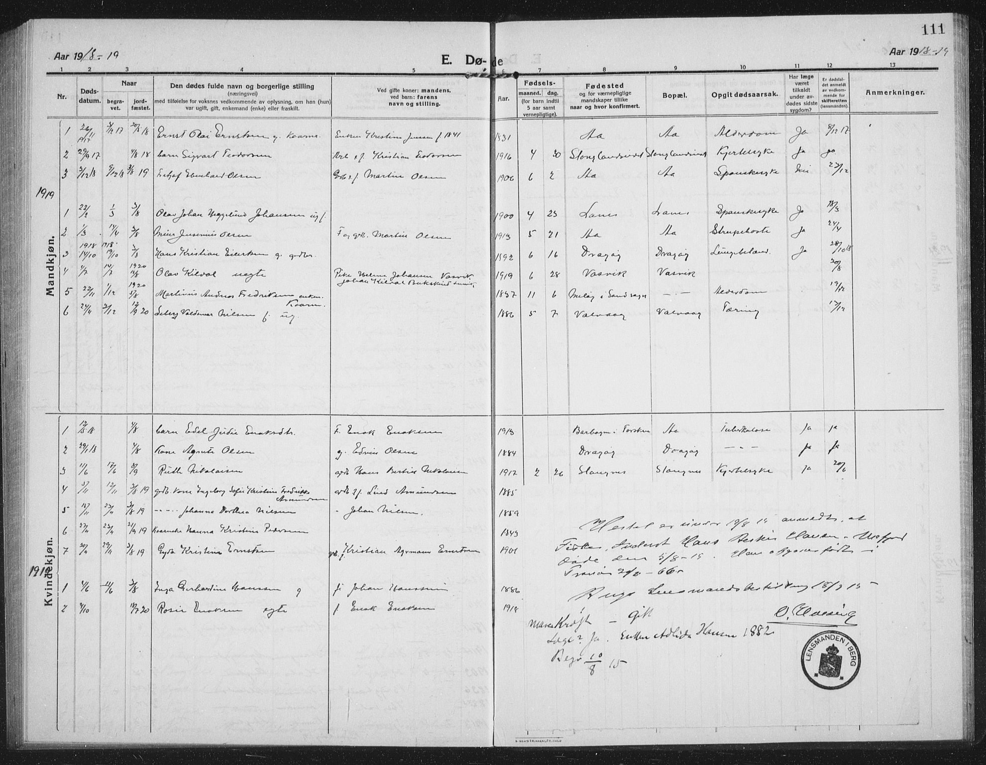 Tranøy sokneprestkontor, AV/SATØ-S-1313/I/Ia/Iab/L0019klokker: Parish register (copy) no. 19, 1914-1940, p. 111