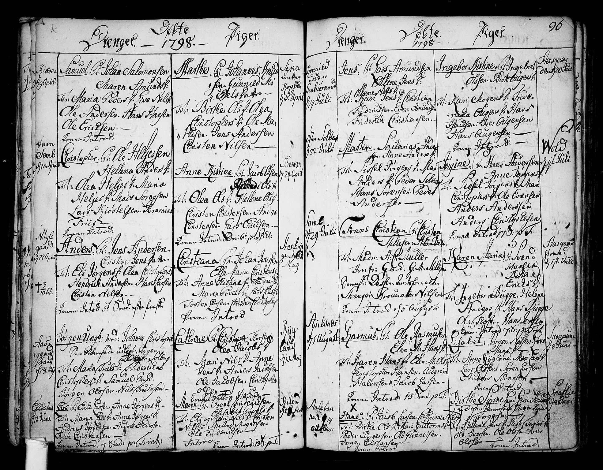 Borre kirkebøker, SAKO/A-338/F/Fa/L0002: Parish register (official) no. I 2, 1752-1806, p. 96