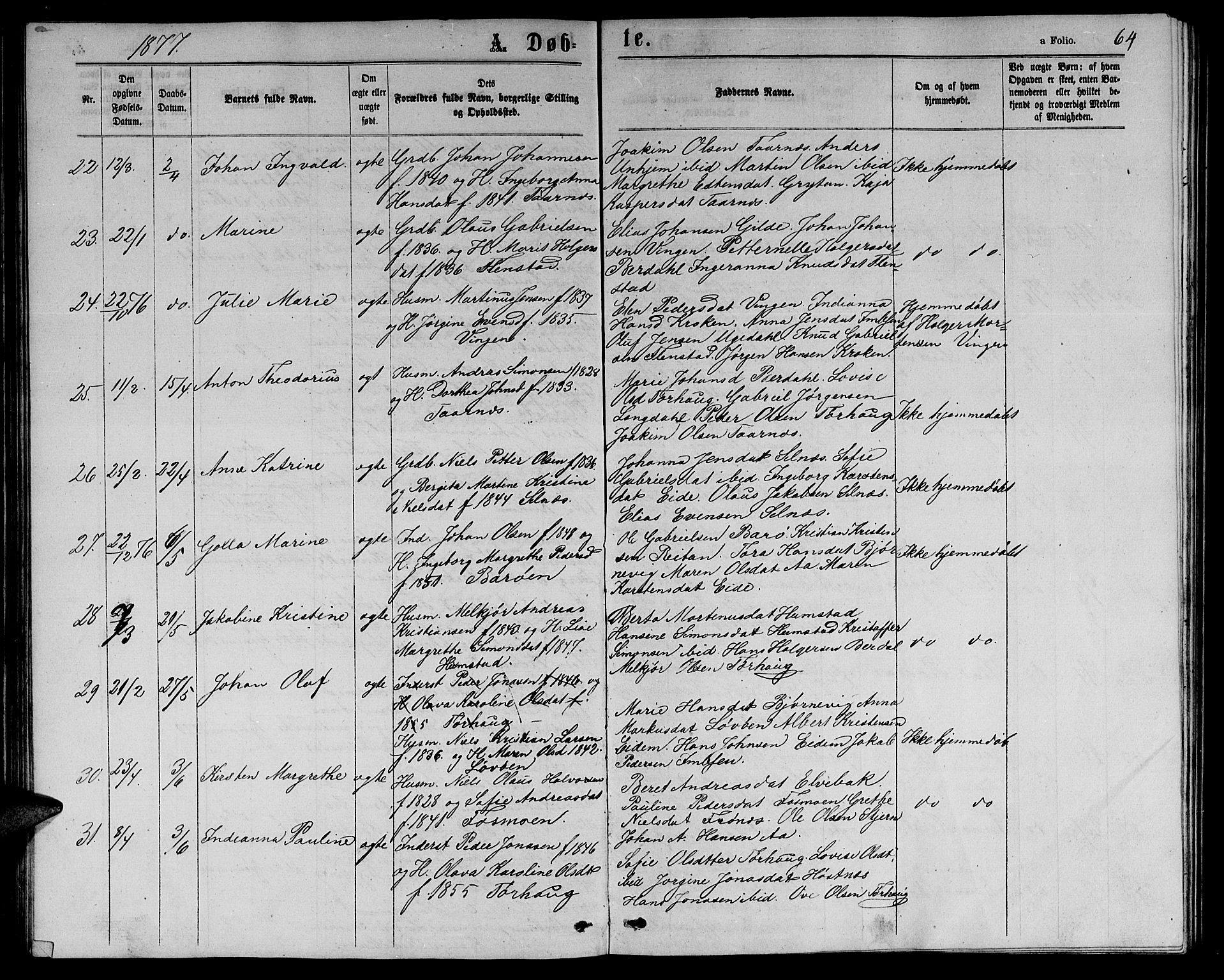 Ministerialprotokoller, klokkerbøker og fødselsregistre - Sør-Trøndelag, AV/SAT-A-1456/655/L0686: Parish register (copy) no. 655C02, 1866-1879, p. 64