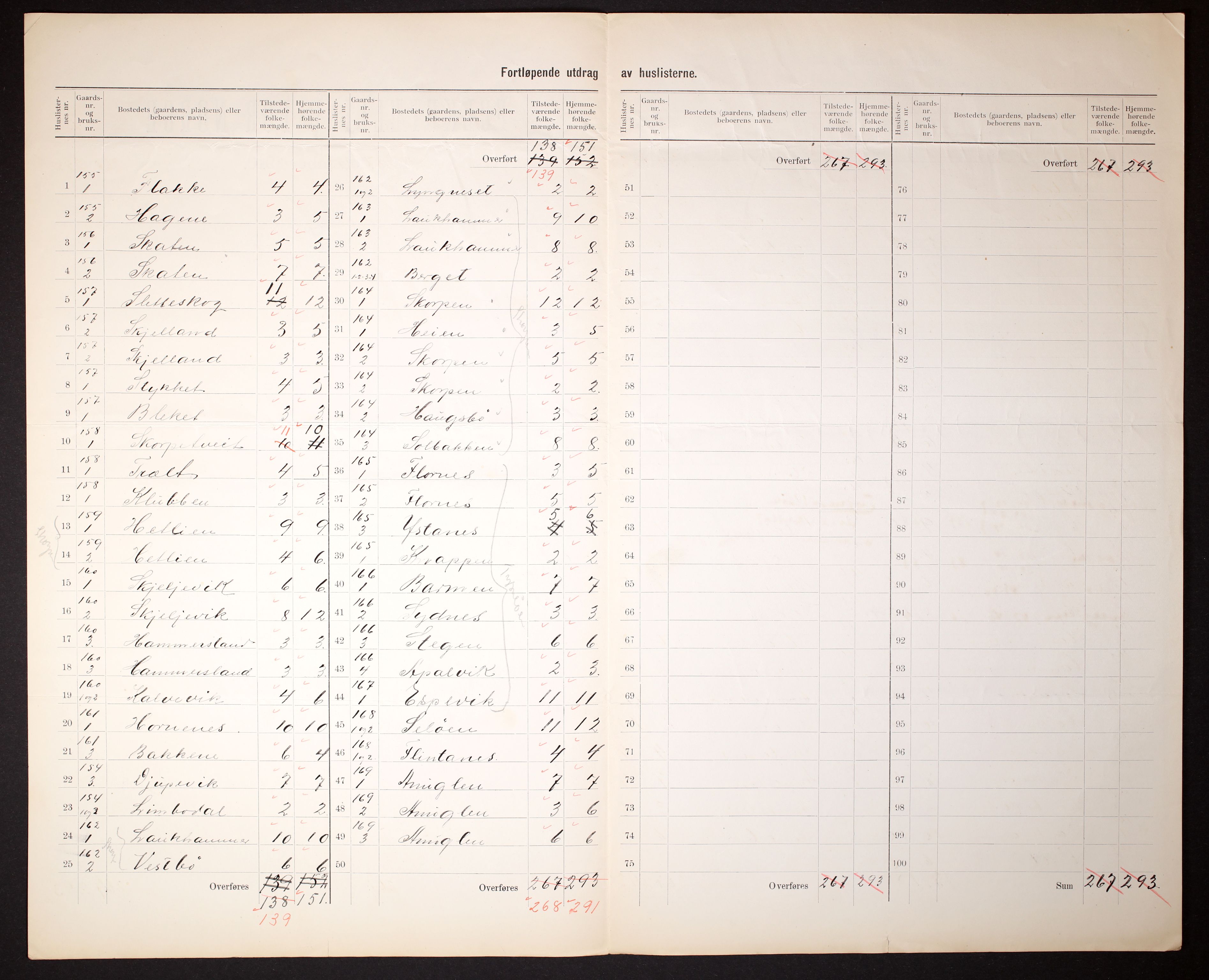 RA, 1910 census for Tysnes, 1910, p. 44