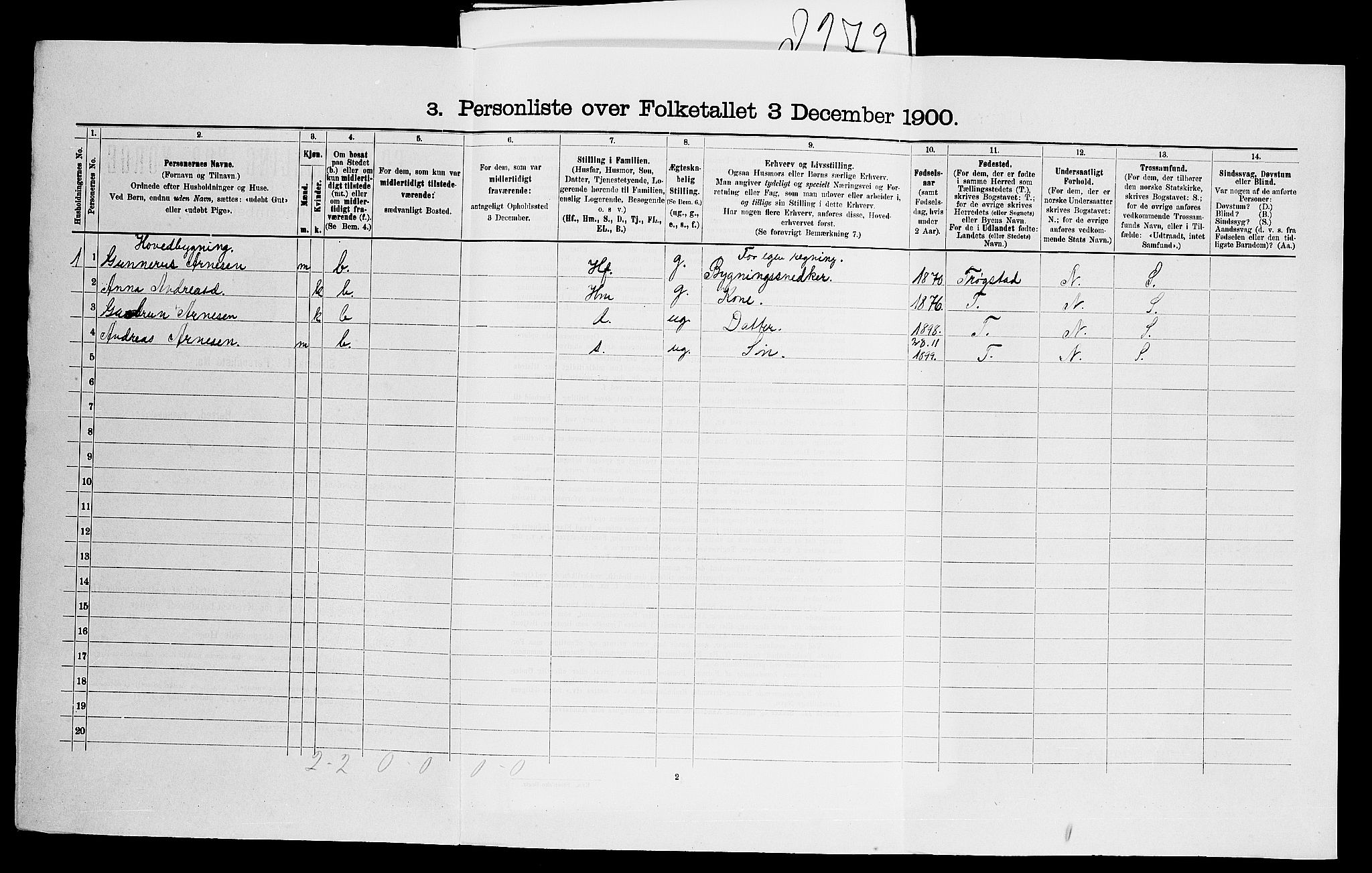 SAO, 1900 census for Glemmen, 1900