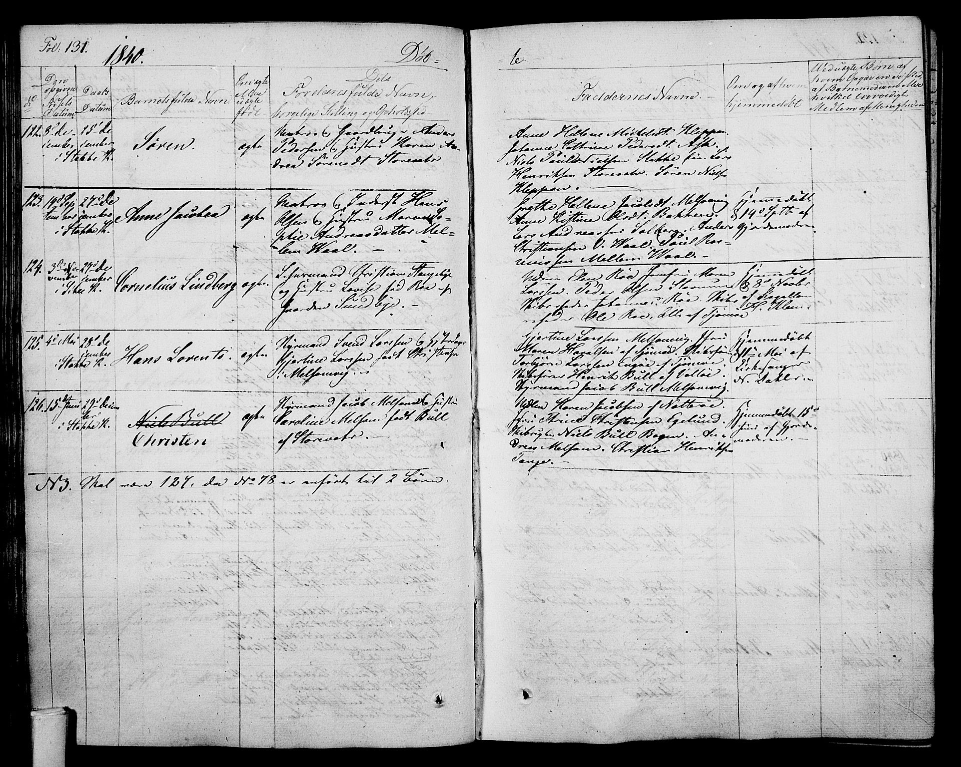 Stokke kirkebøker, SAKO/A-320/F/Fa/L0006: Parish register (official) no. I 6, 1826-1843, p. 131