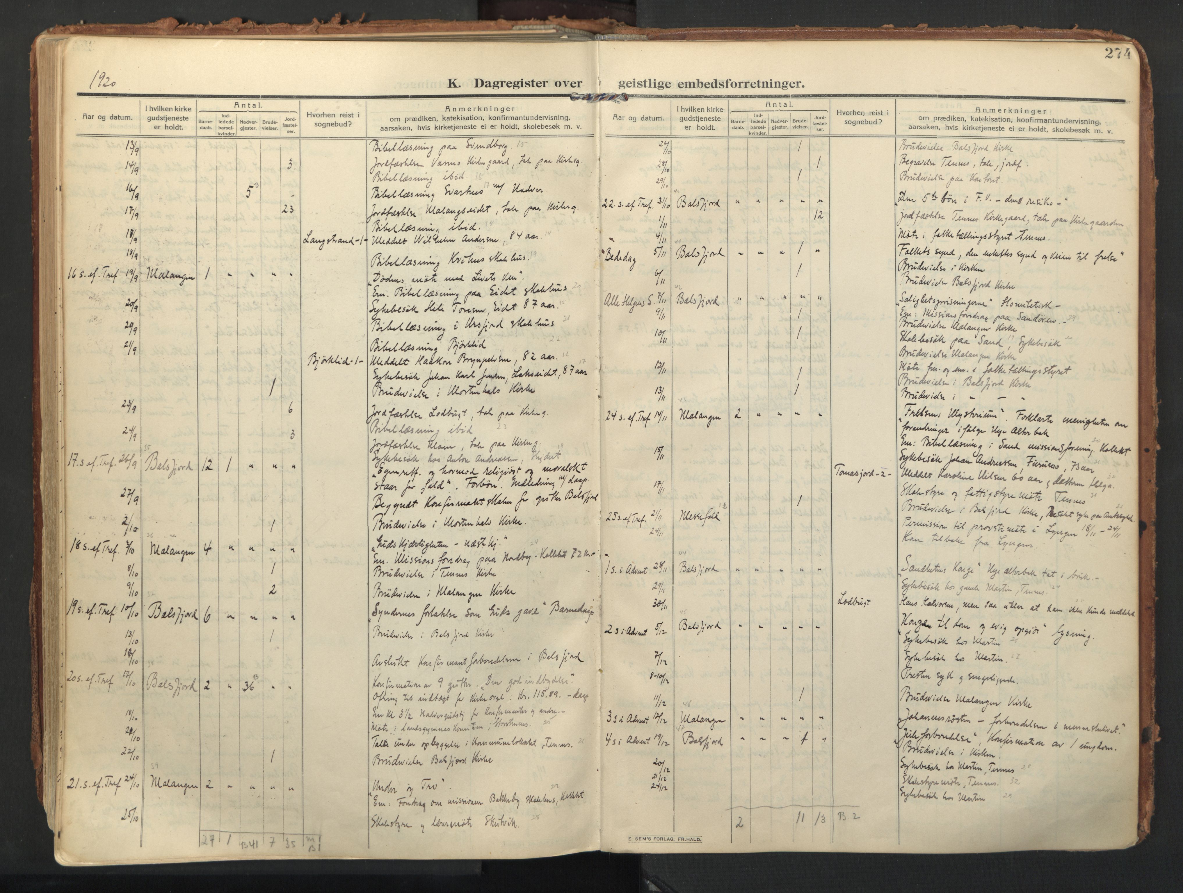 Balsfjord sokneprestembete, SATØ/S-1303/G/Ga/L0009kirke: Parish register (official) no. 9, 1909-1921, p. 274