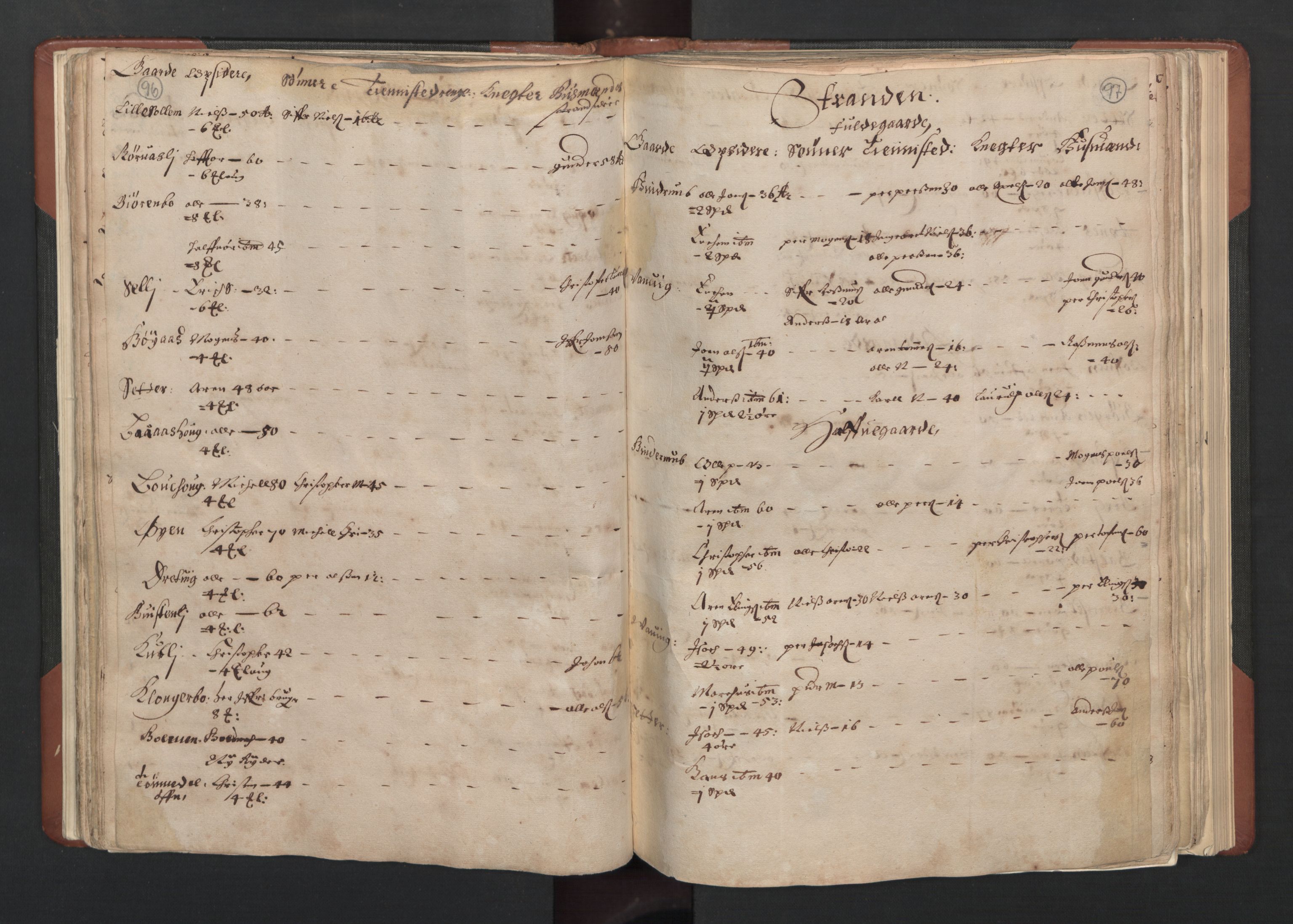 RA, Bailiff's Census 1664-1666, no. 19: Fosen fogderi, Inderøy fogderi, Selbu fogderi, Namdal fogderi and Stjørdal fogderi, 1664-1665, p. 96-97