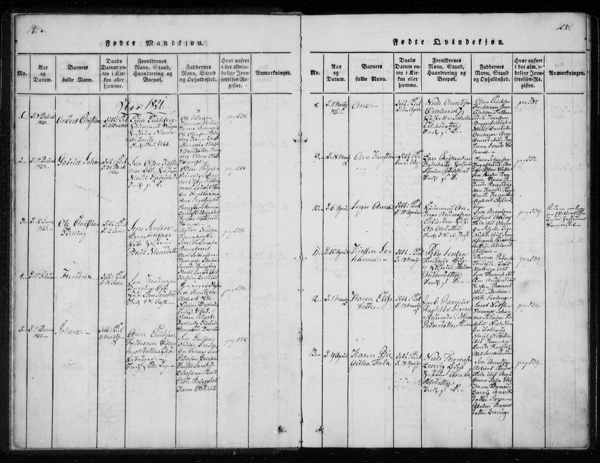 Ministerialprotokoller, klokkerbøker og fødselsregistre - Nordland, AV/SAT-A-1459/825/L0353: Parish register (official) no. 825A07, 1820-1826, p. 14-15