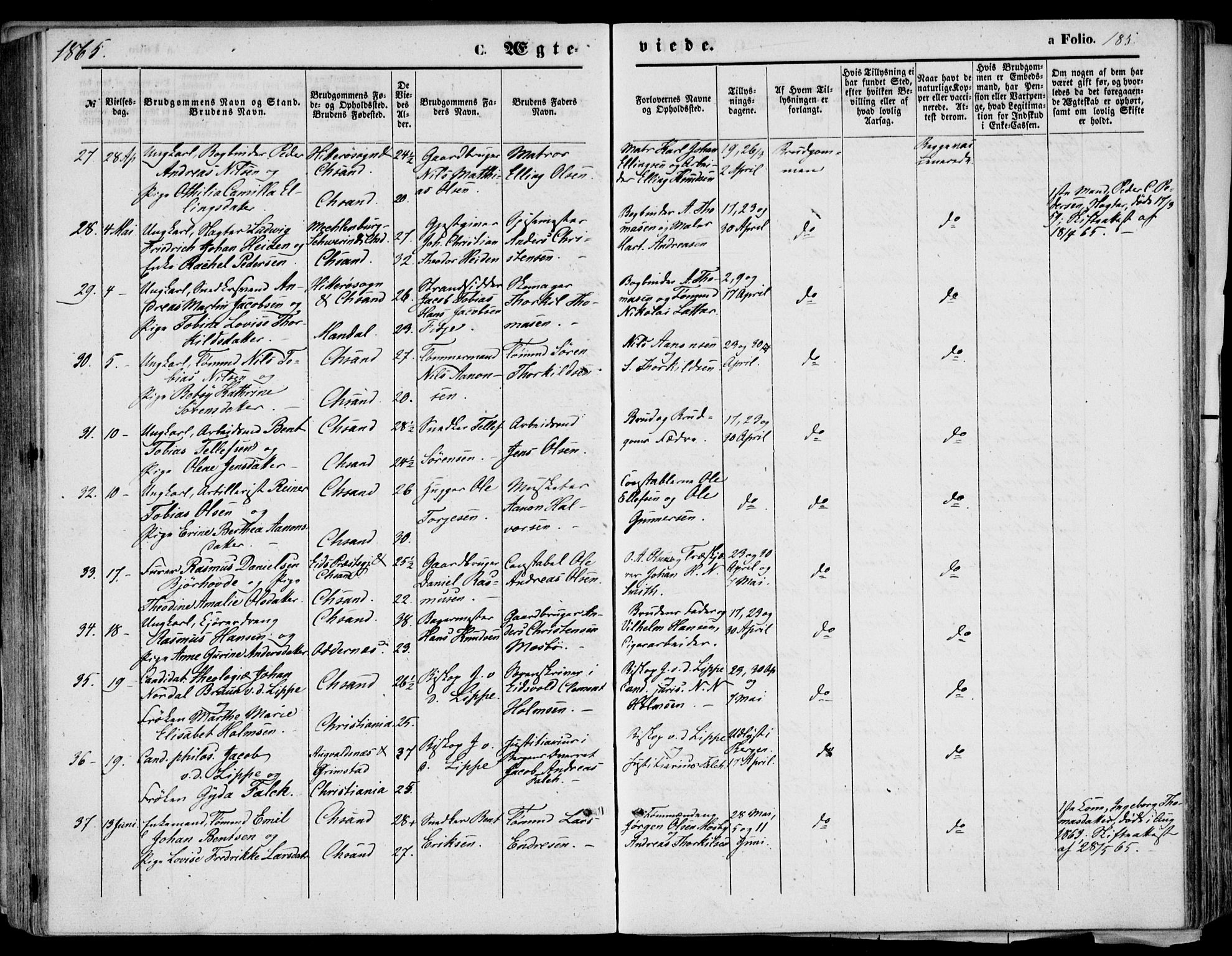 Kristiansand domprosti, AV/SAK-1112-0006/F/Fb/L0012: Parish register (copy) no. B 12, 1861-1870, p. 185