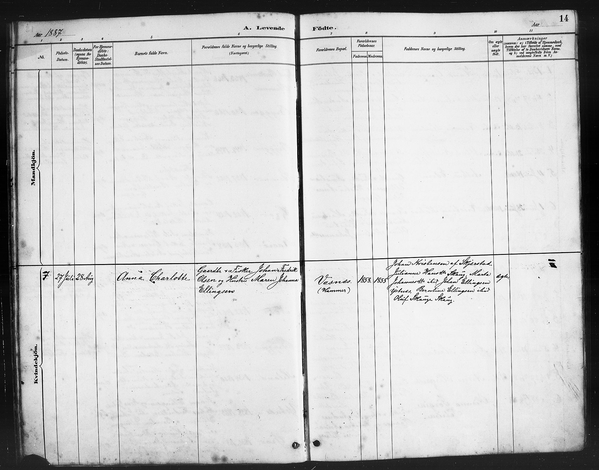 Ministerialprotokoller, klokkerbøker og fødselsregistre - Nordland, AV/SAT-A-1459/808/L0131: Parish register (copy) no. 808C02, 1879-1919, p. 14