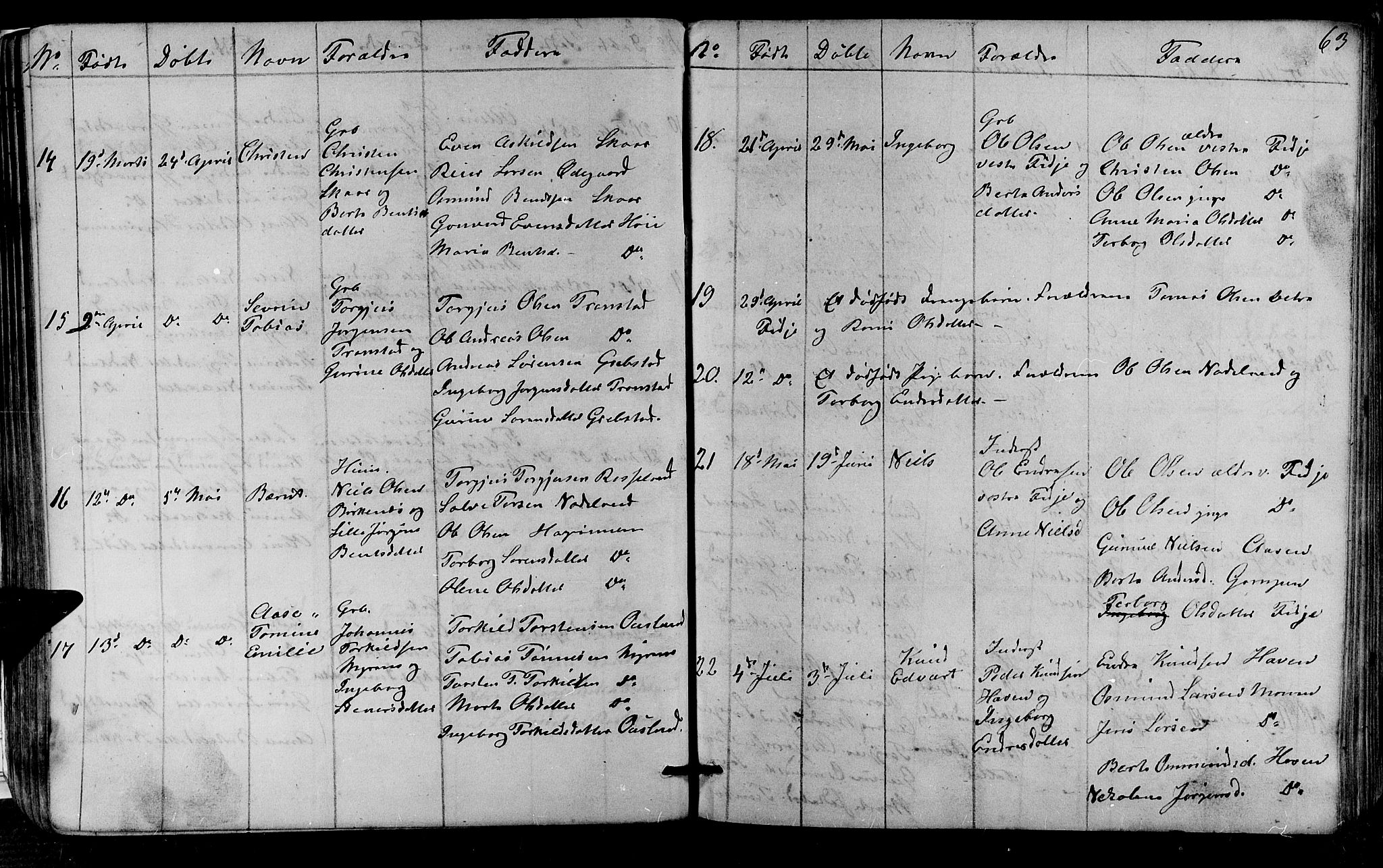 Søgne sokneprestkontor, AV/SAK-1111-0037/F/Fb/Fba/L0002: Parish register (copy) no. B 2, 1848-1873, p. 63