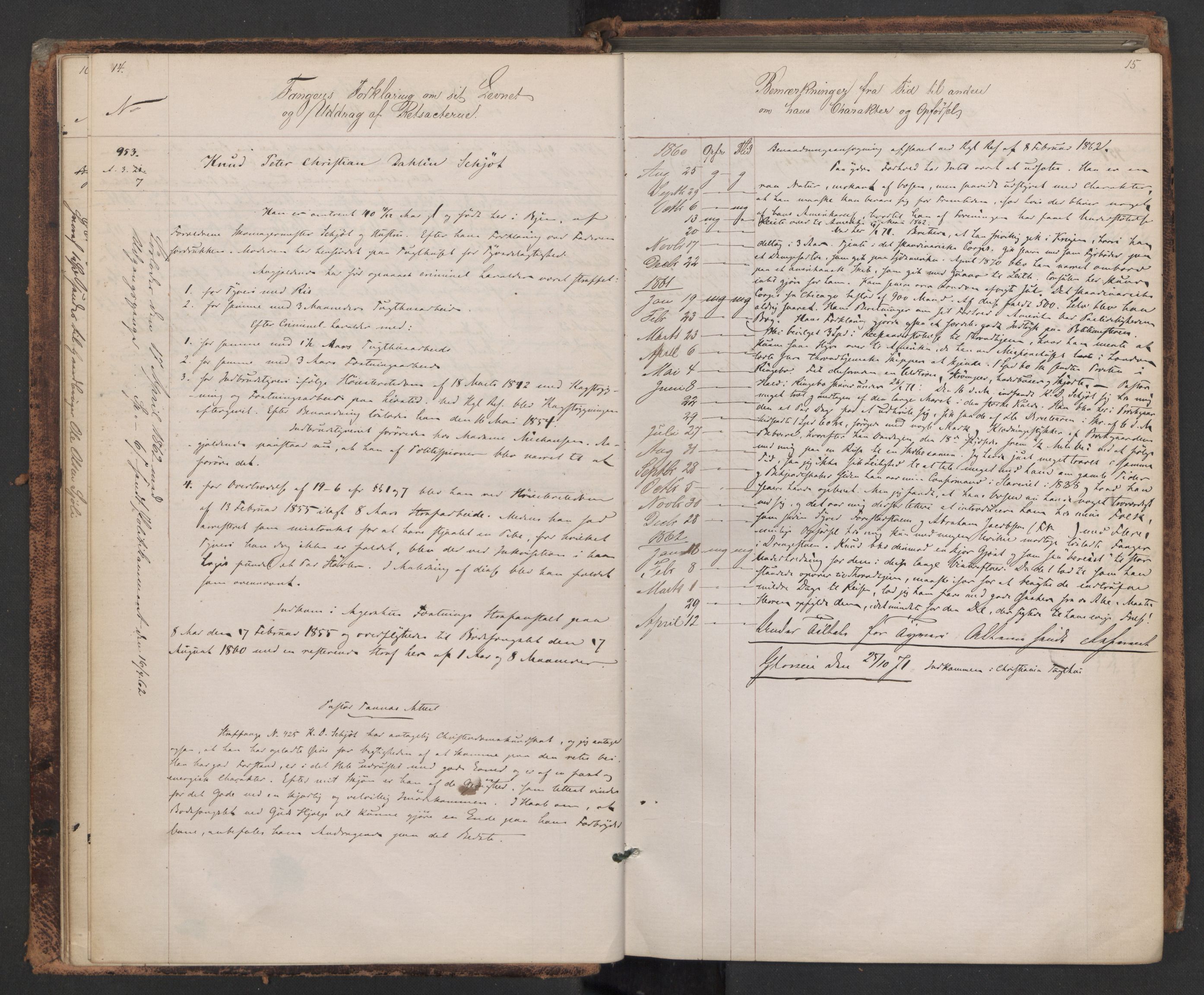 Botsfengslet, AV/RA-S-1539/D/Db/Dbb/L0007: 945b - 258c, 1860-1862, p. 14-15