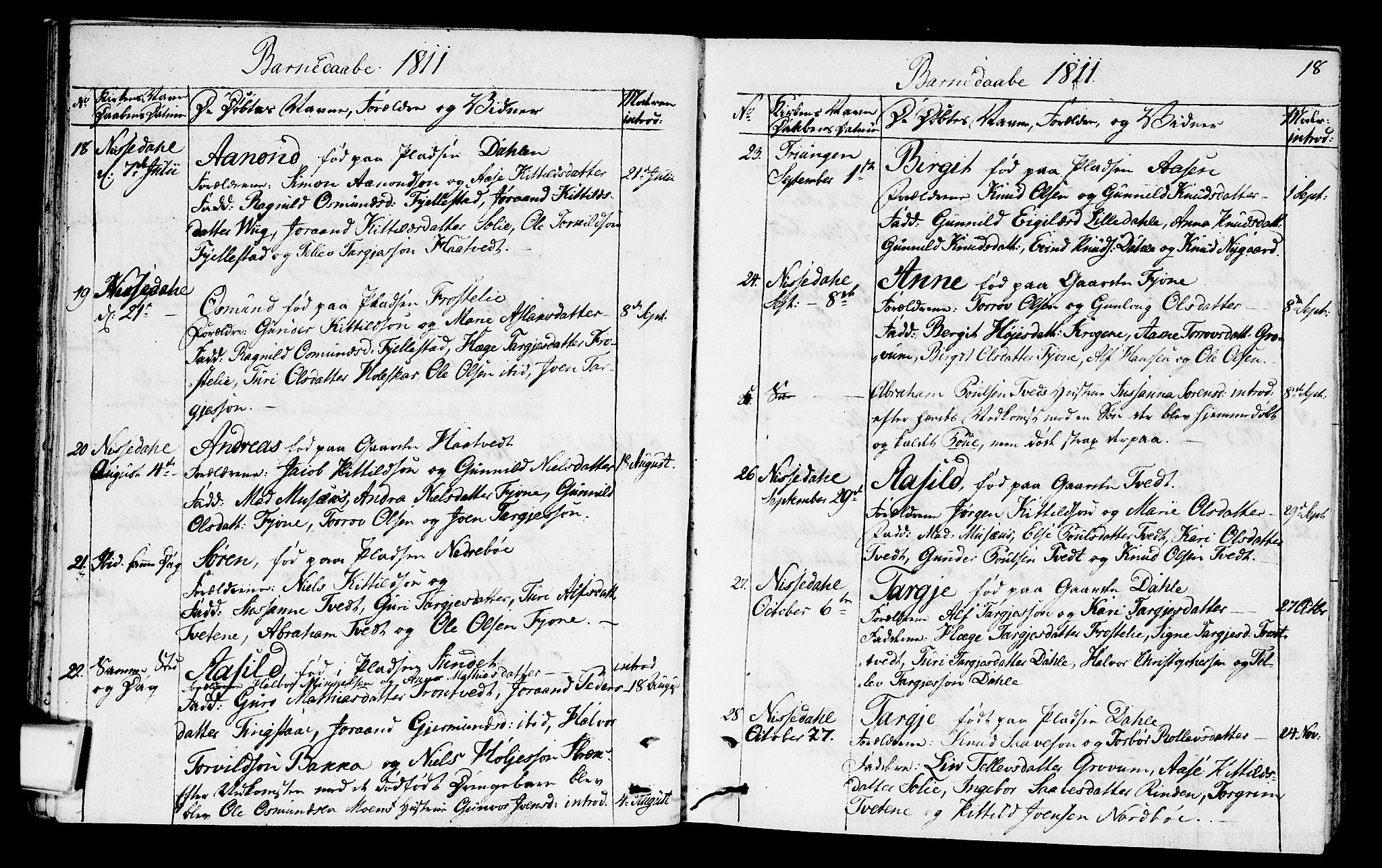 Nissedal kirkebøker, AV/SAKO-A-288/F/Fa/L0001: Parish register (official) no. I 1, 1811-1814, p. 18