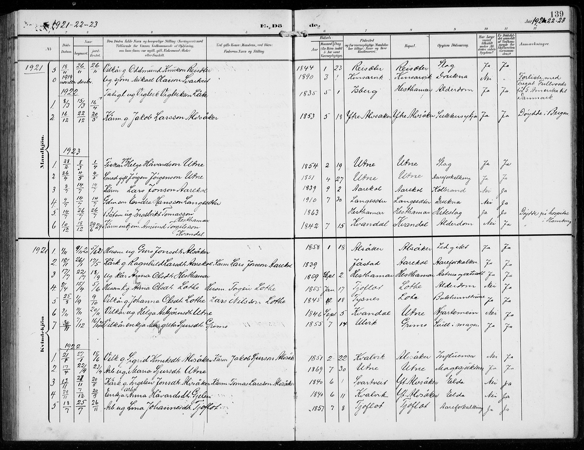 Ullensvang sokneprestembete, SAB/A-78701/H/Hab: Parish register (copy) no. F  1, 1902-1935, p. 139