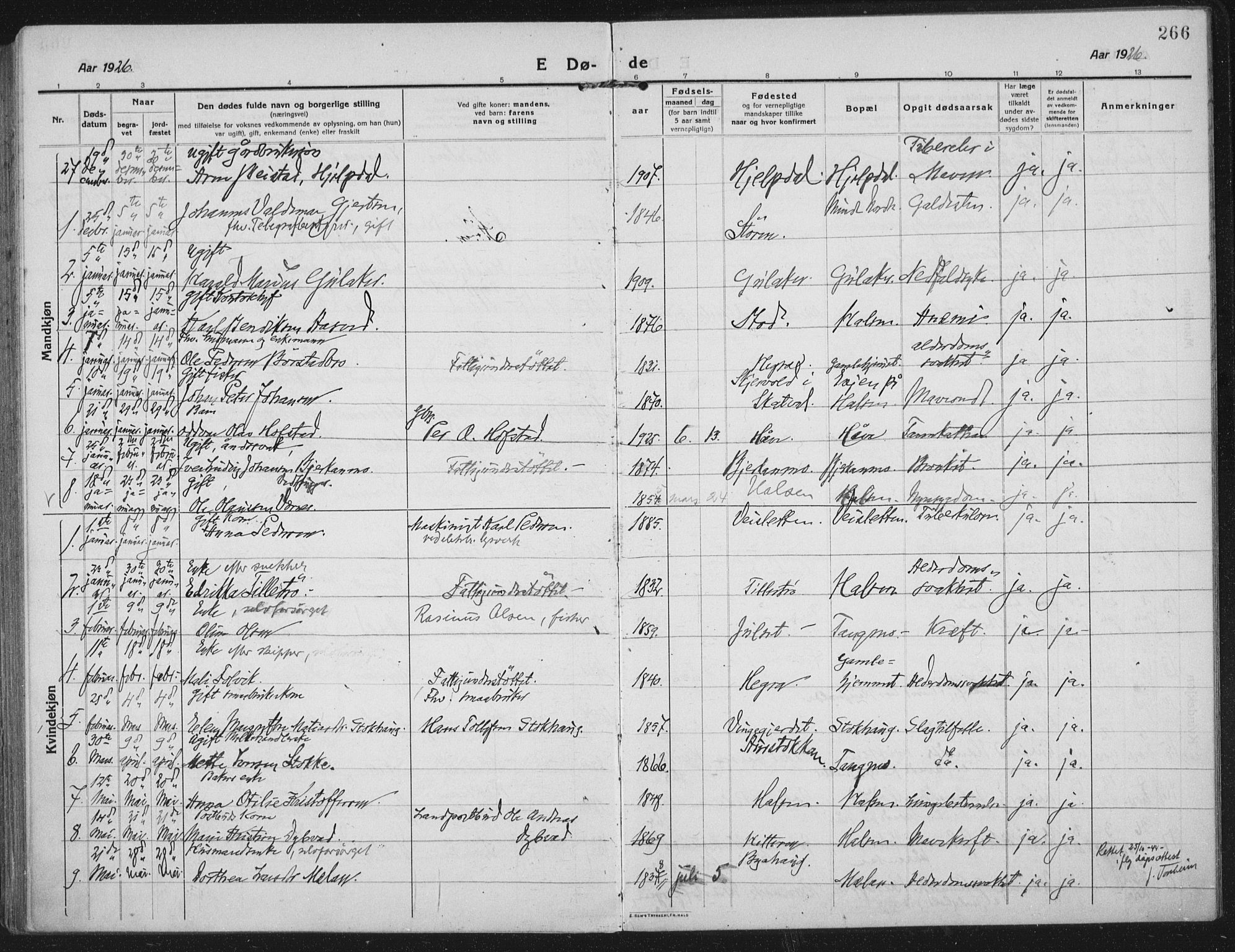 Ministerialprotokoller, klokkerbøker og fødselsregistre - Nord-Trøndelag, SAT/A-1458/709/L0083: Parish register (official) no. 709A23, 1916-1928, p. 266