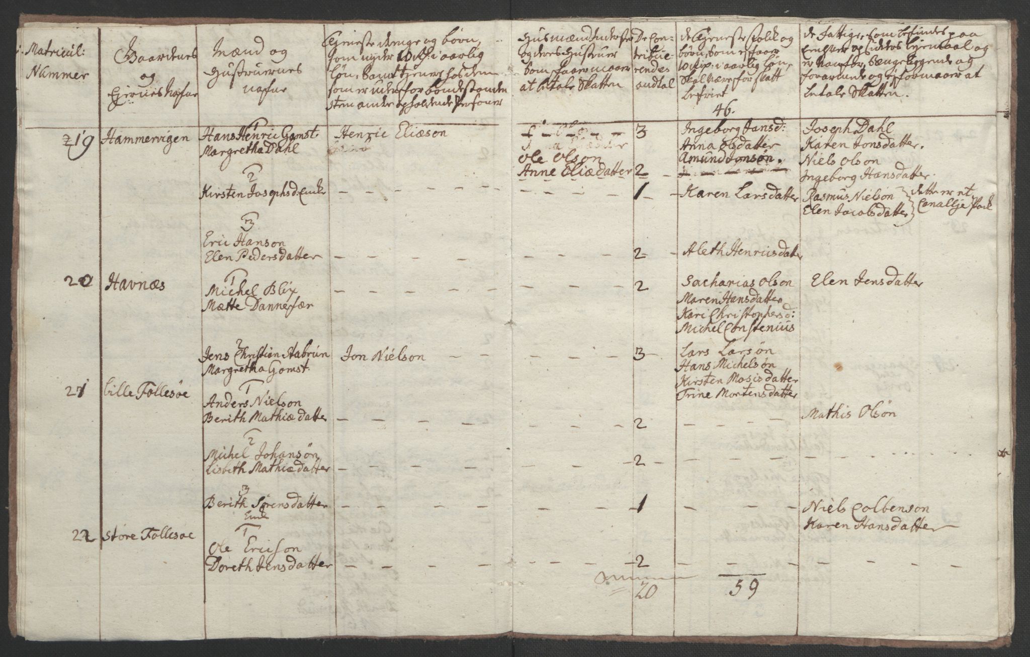 Rentekammeret inntil 1814, Realistisk ordnet avdeling, RA/EA-4070/Ol/L0022b: [Gg 10]: Ekstraskatten, 23.09.1762. Senja og Troms, 1765-1768, p. 67