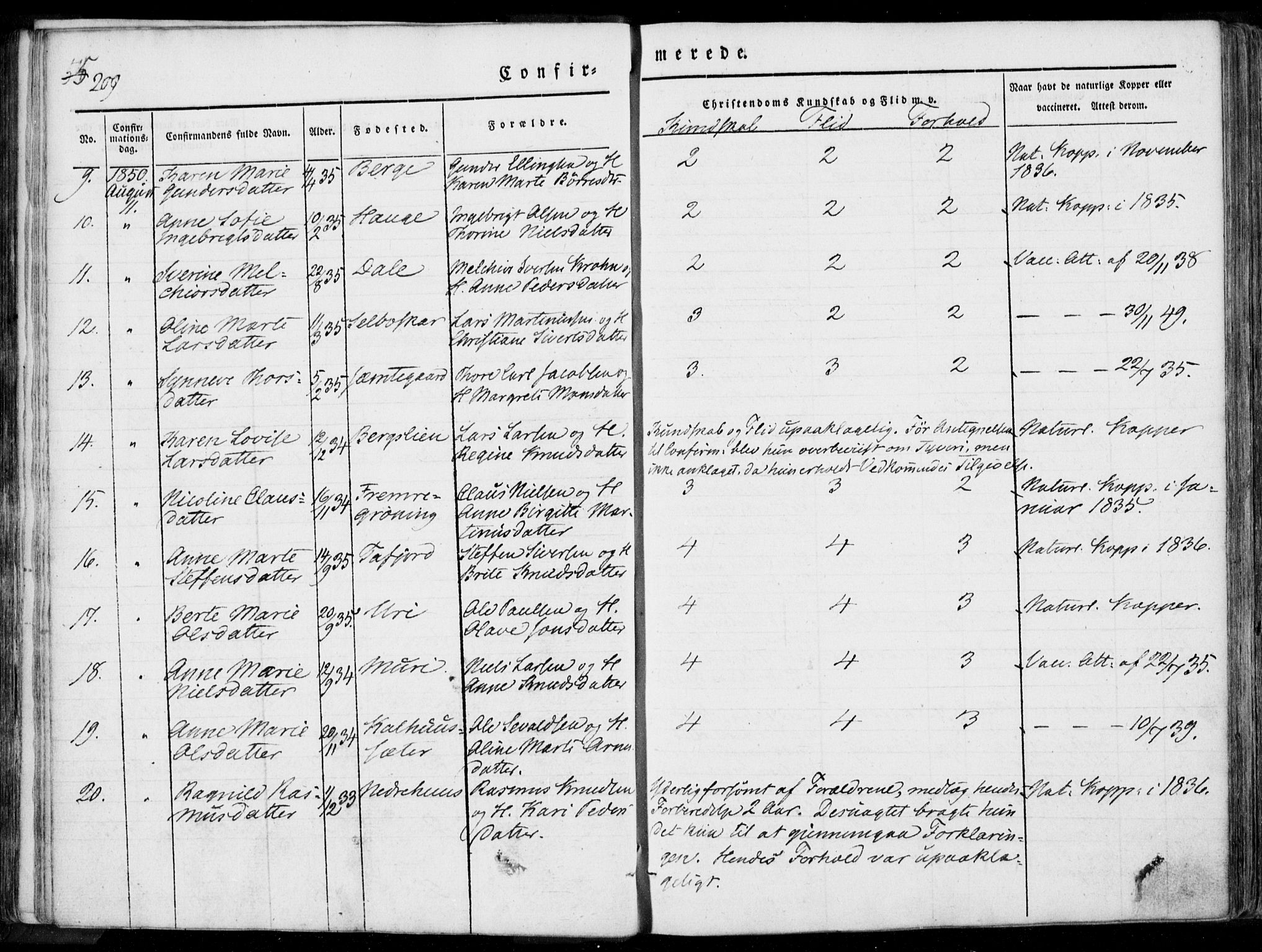 Ministerialprotokoller, klokkerbøker og fødselsregistre - Møre og Romsdal, AV/SAT-A-1454/519/L0248: Parish register (official) no. 519A07, 1829-1860, p. 209