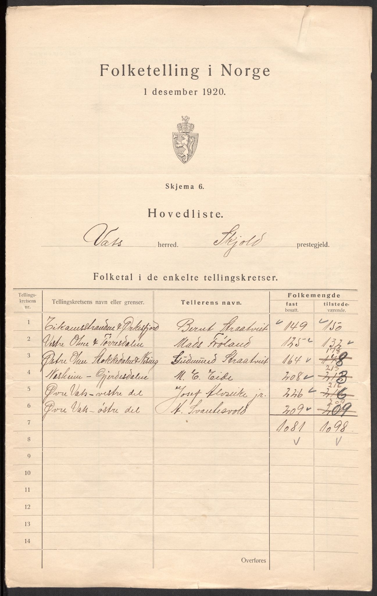 SAST, 1920 census for Vats, 1920, p. 6