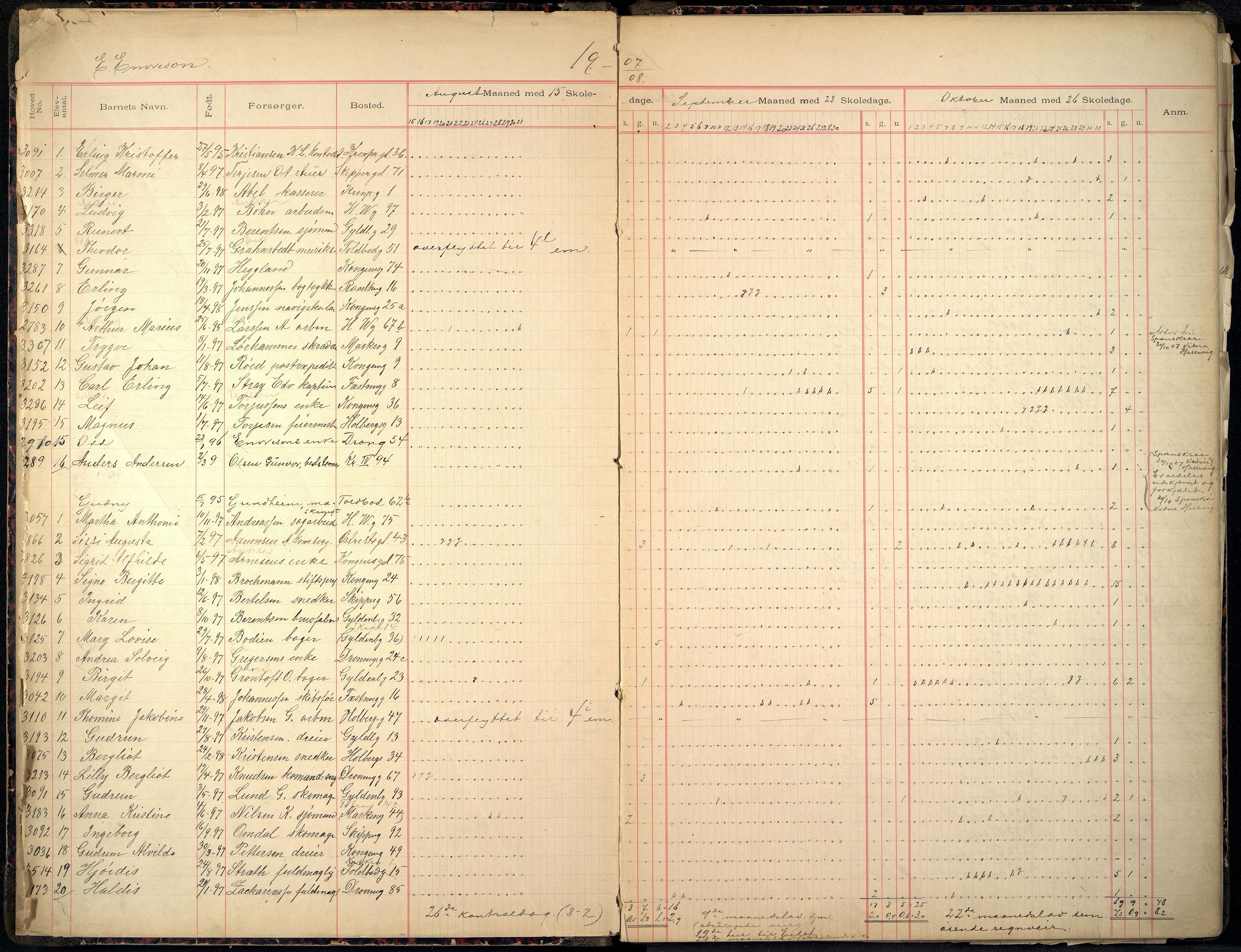 Kristiansand By - Kongensgate Skole, ARKSOR/1001KG560/I/Ia/L0002: Fraværsdagbok, 1907-1915