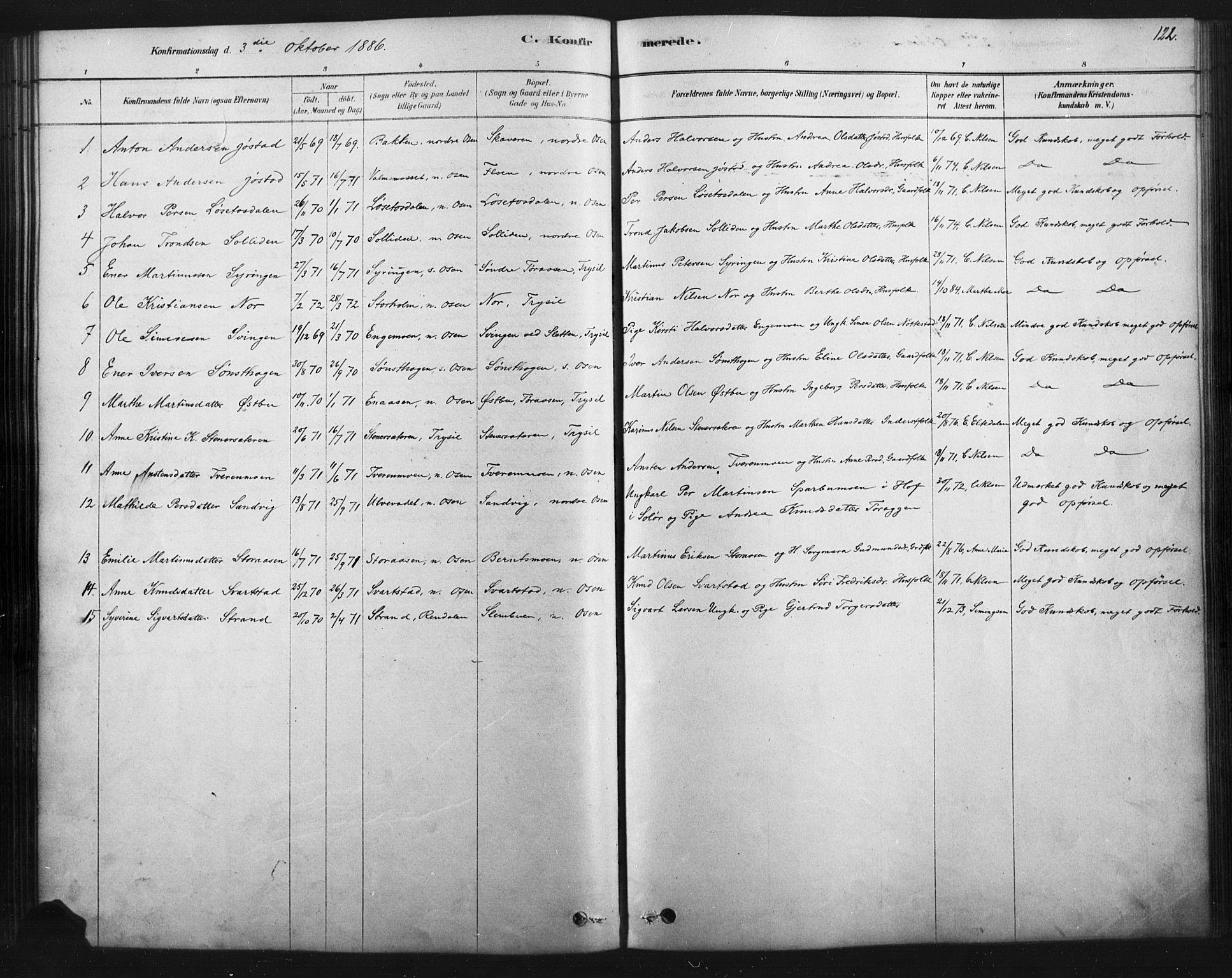 Åmot prestekontor, Hedmark, SAH/PREST-056/H/Ha/Haa/L0012: Parish register (official) no. 12, 1878-1901, p. 122